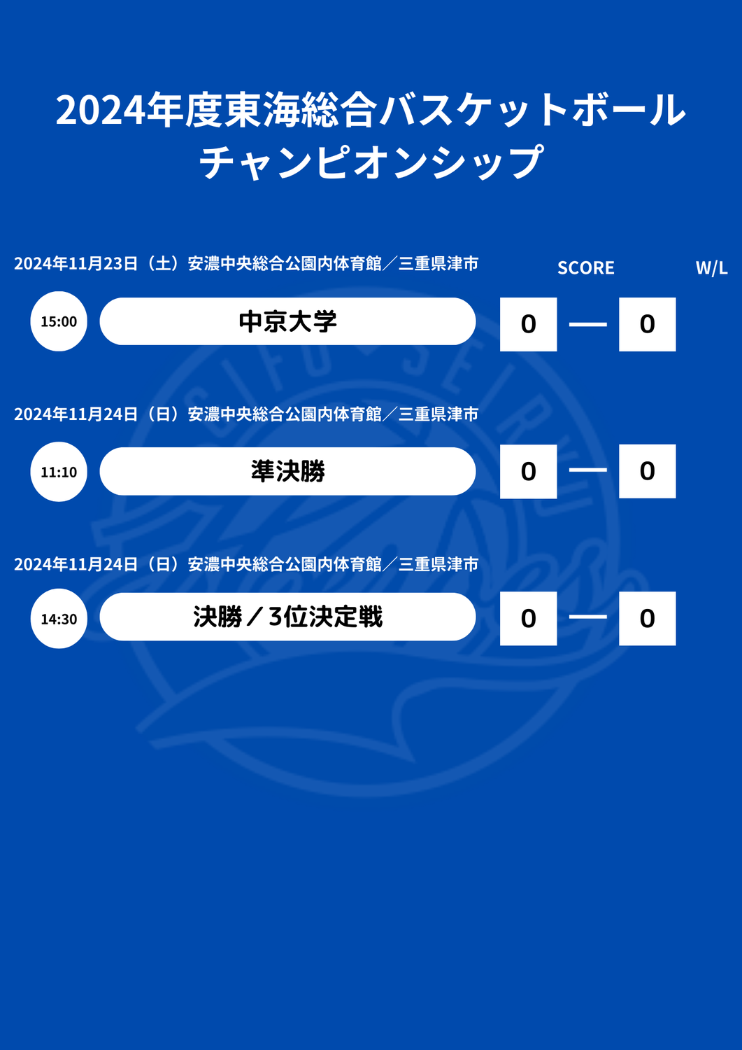 東海総合バスケットボールチャンピオンシップ組み合わせ