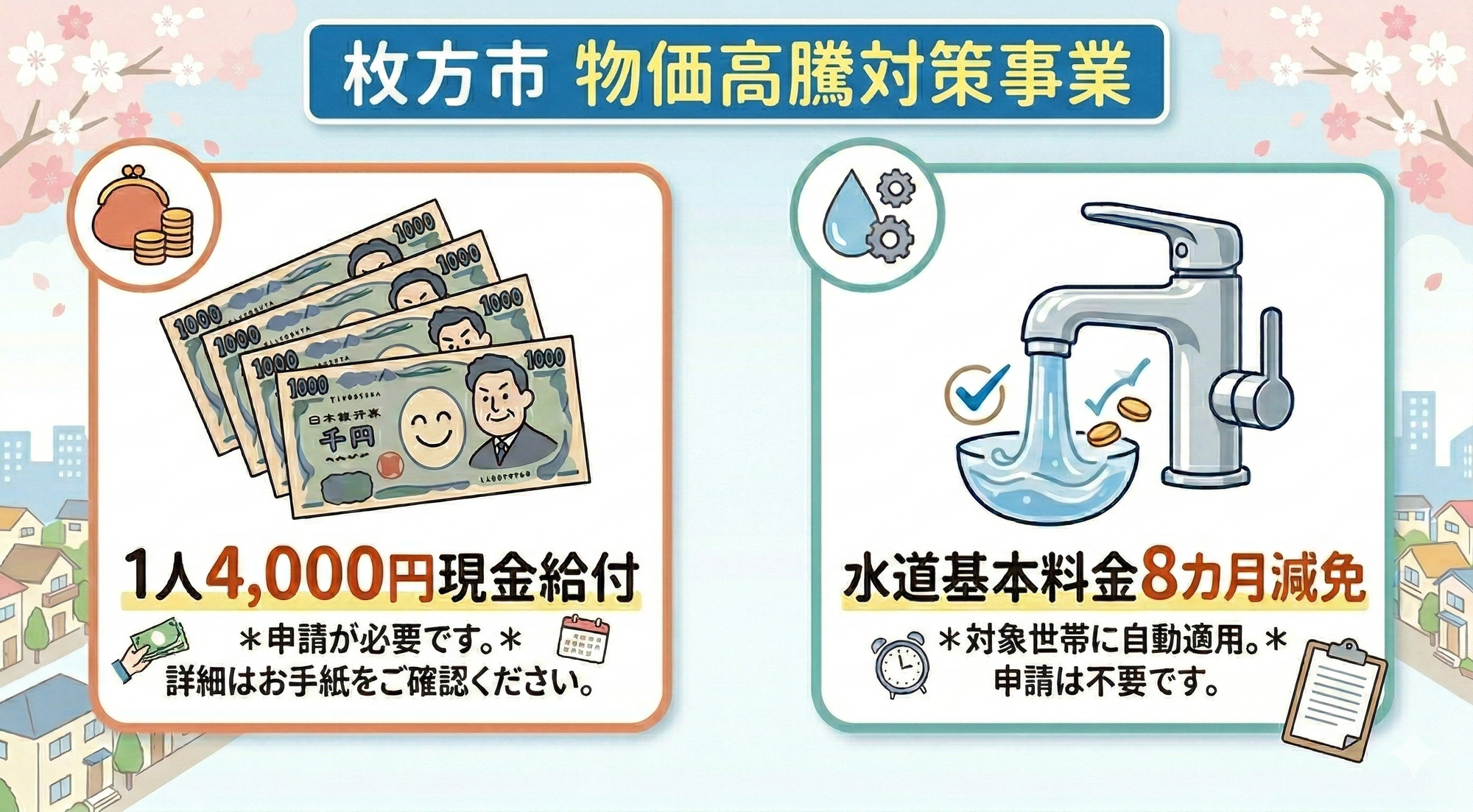 【2026年2月ブログランキング】『おこめ券』より『現金給付』に！ 2月の枚方市民の関心事？
