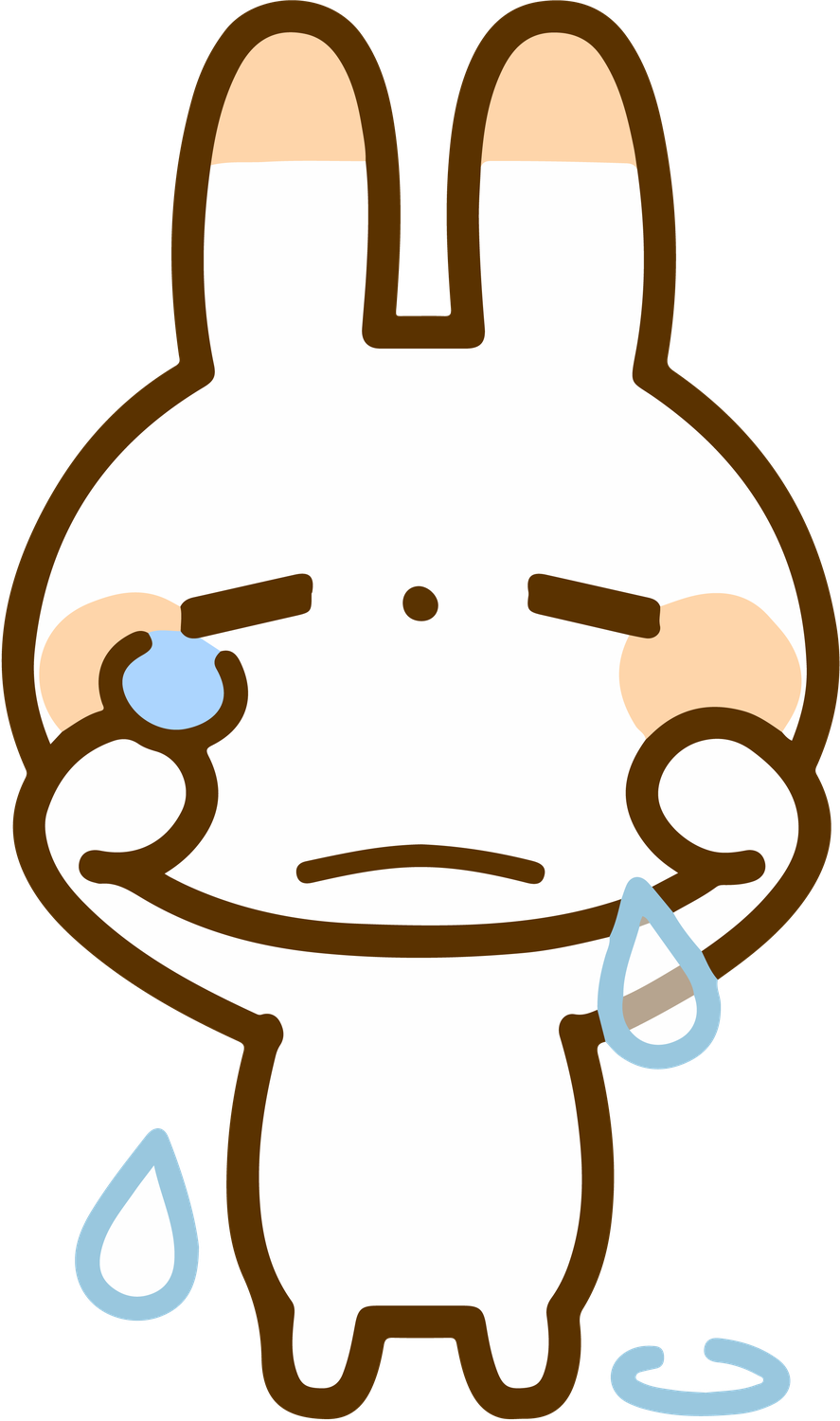 未だに泣き虫