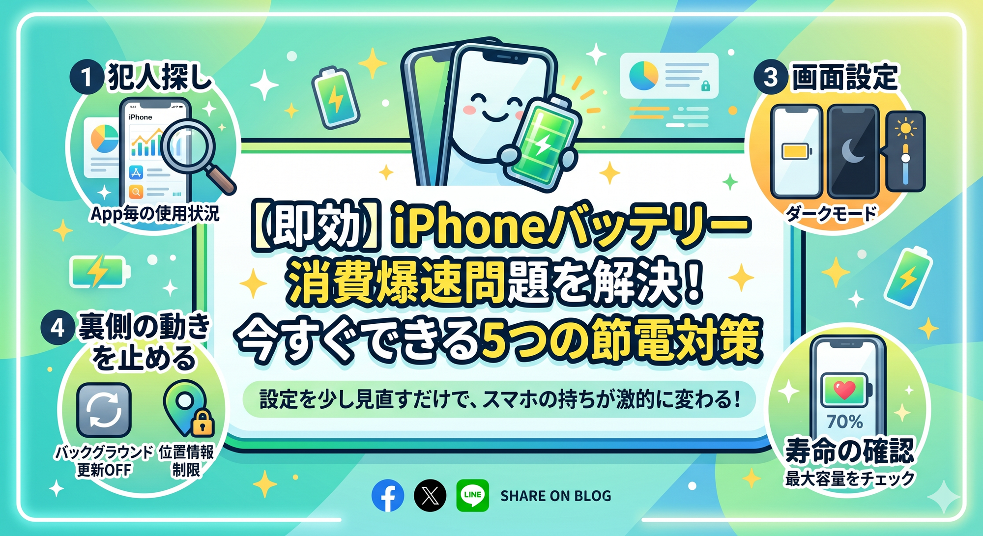 iPhoneのバッテリー消費が早い！今すぐできる5つの節電対策