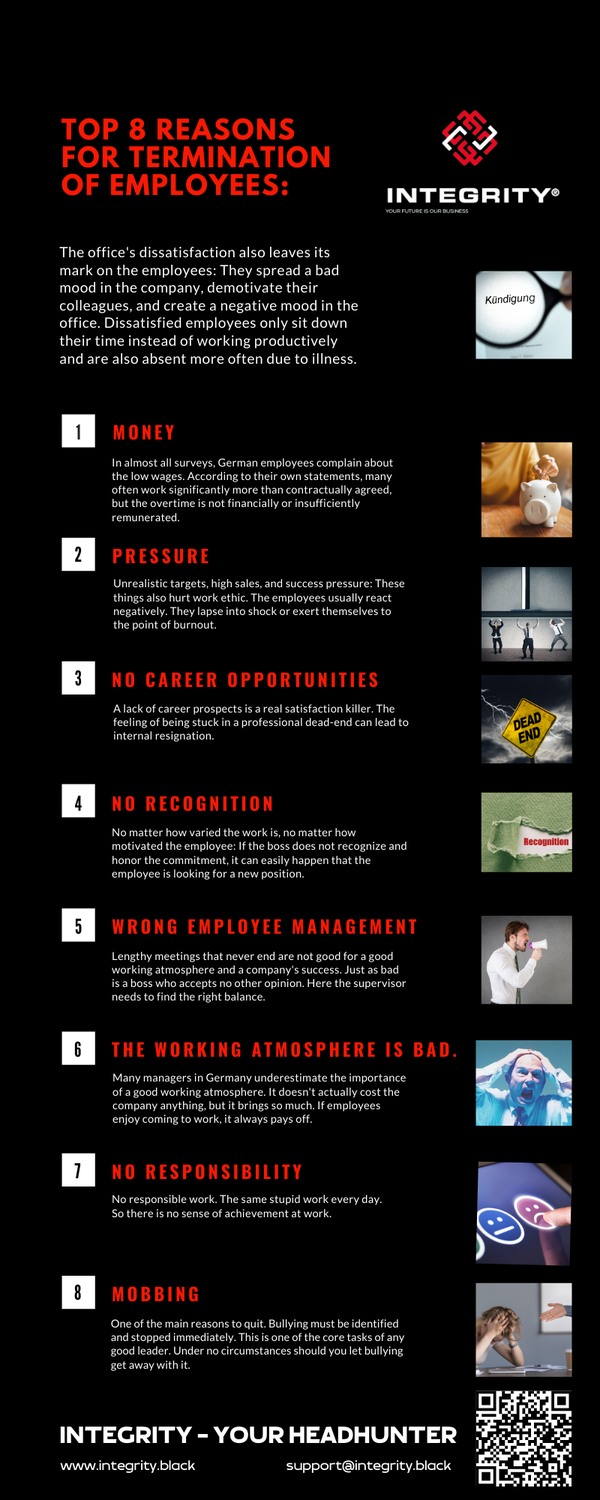 TOP 8 REASONS FOR TERMINATION OF EMPLOYEES