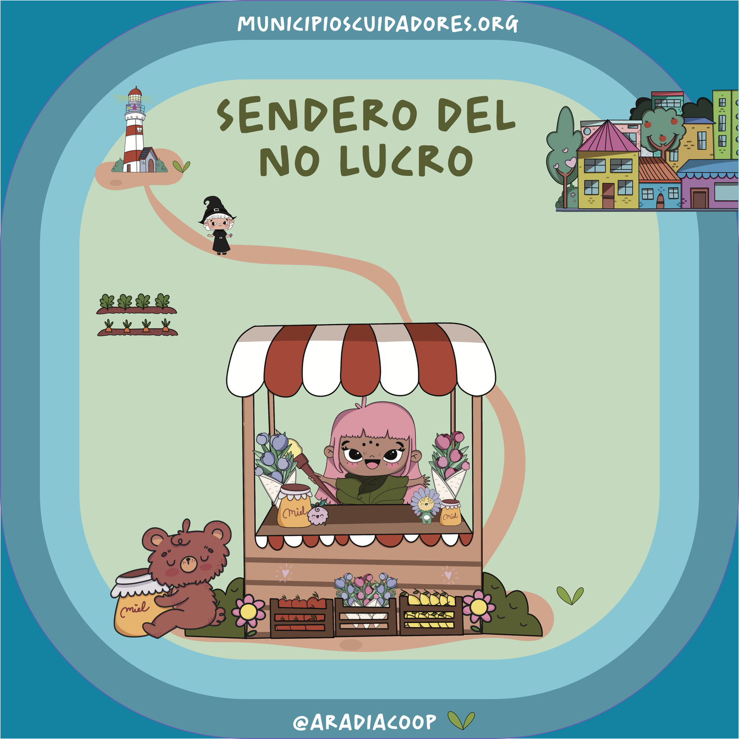 Sendero No lucro
