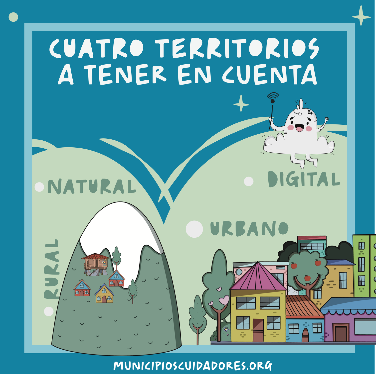 Un viaje que atraviesa cuatro territorios