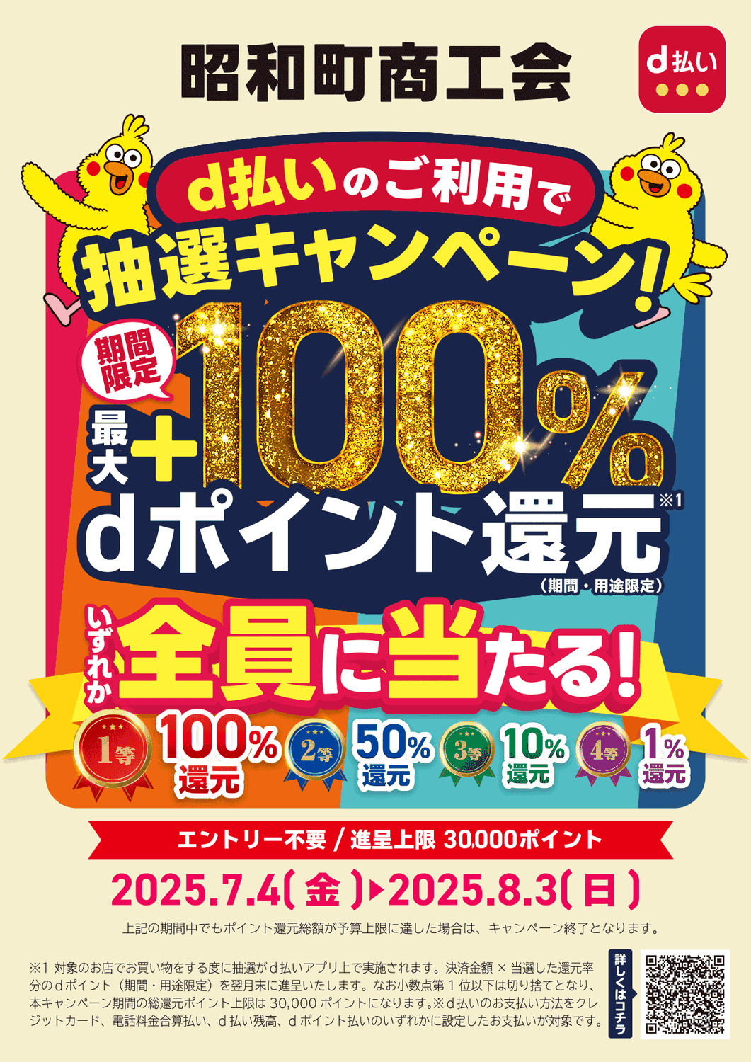 ｄ払いのお得な抽選キャンペーンのご案内