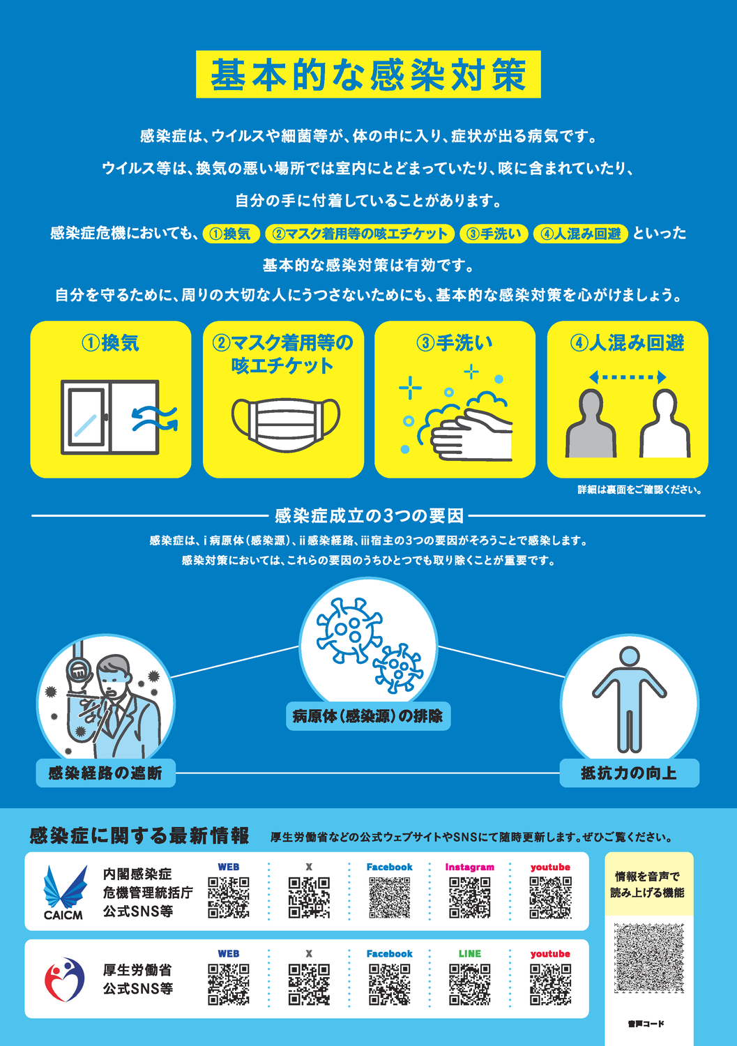 感染症対策について