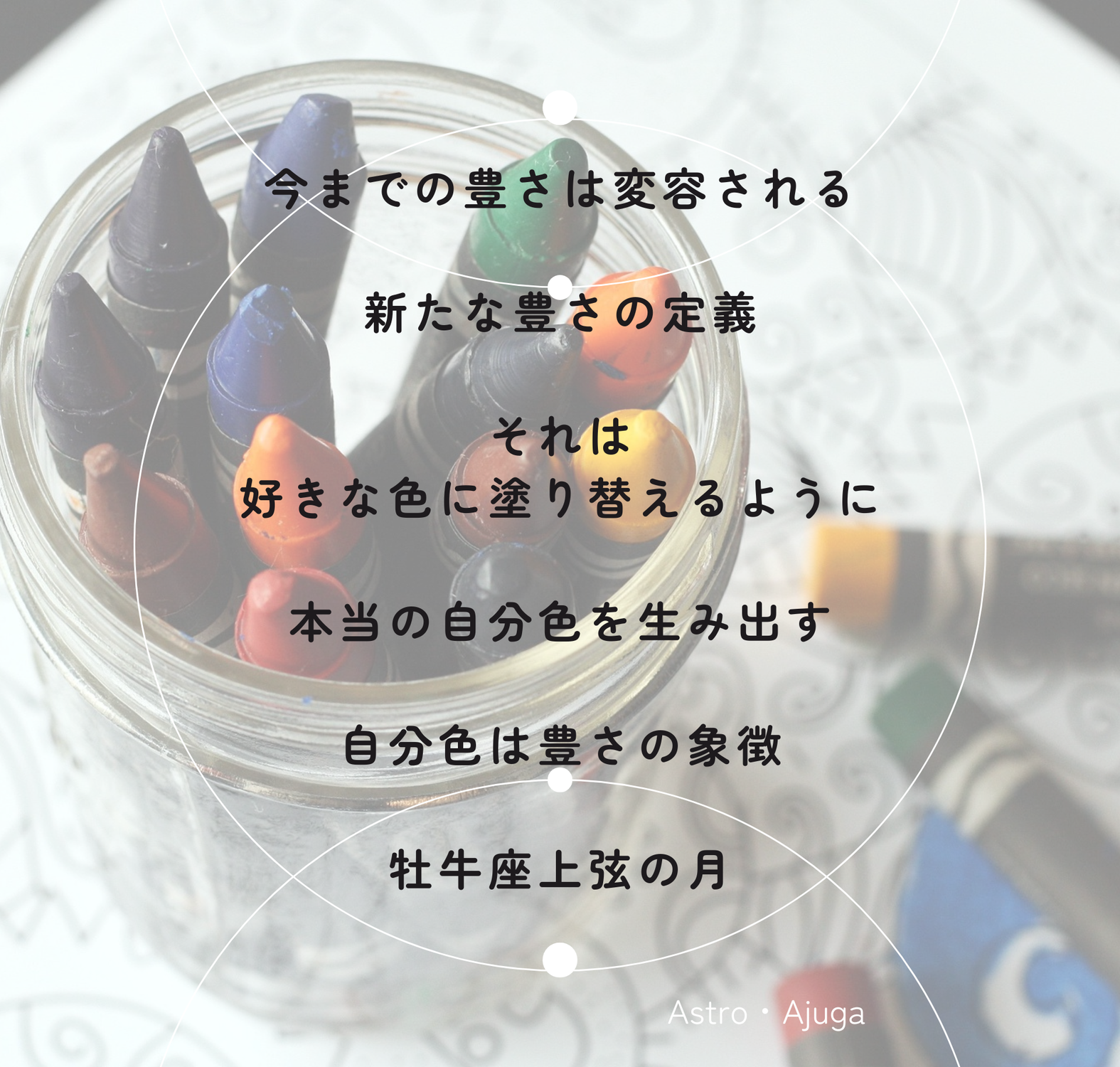 『牡牛座上弦の月』2月5日「アジュガの星のコトバ」