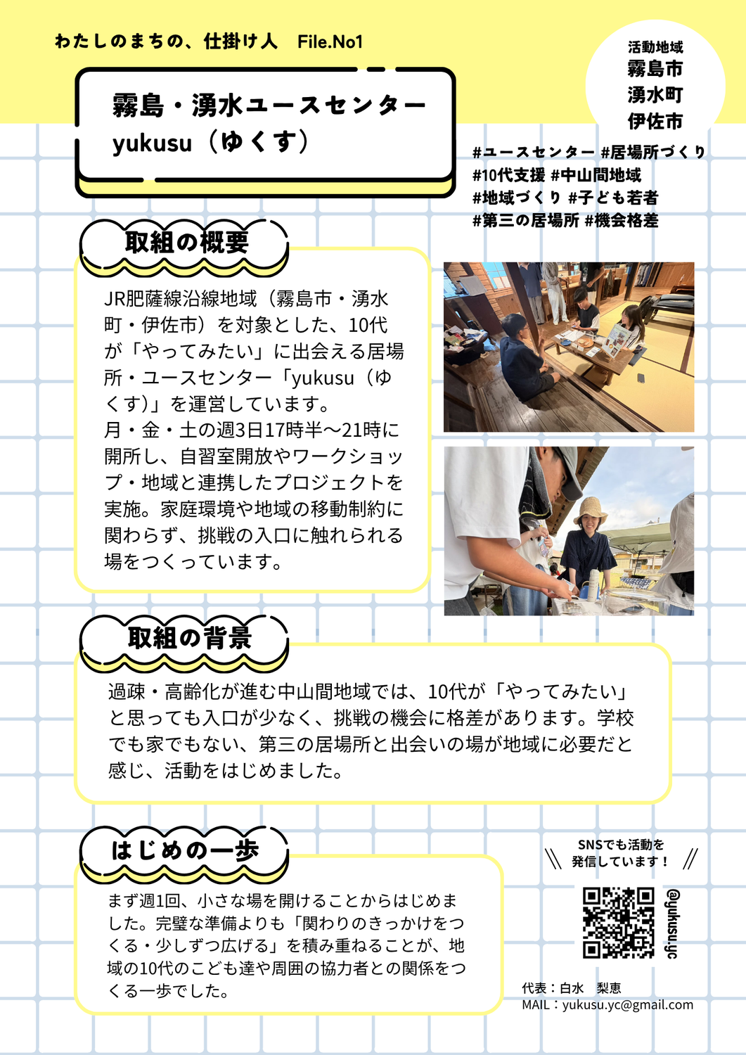 わたしのまちの、仕掛け人　File.No2『一般社団法人アソビシロ』