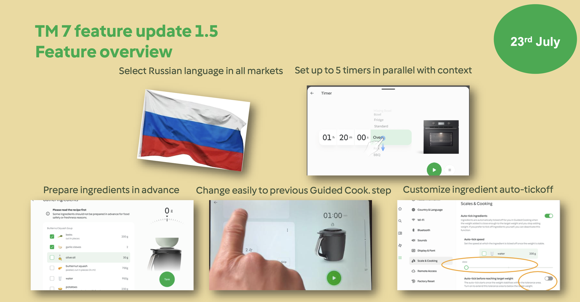 TM7 software-update 1.5 komt eraan! Dit zijn alle nieuwe functies