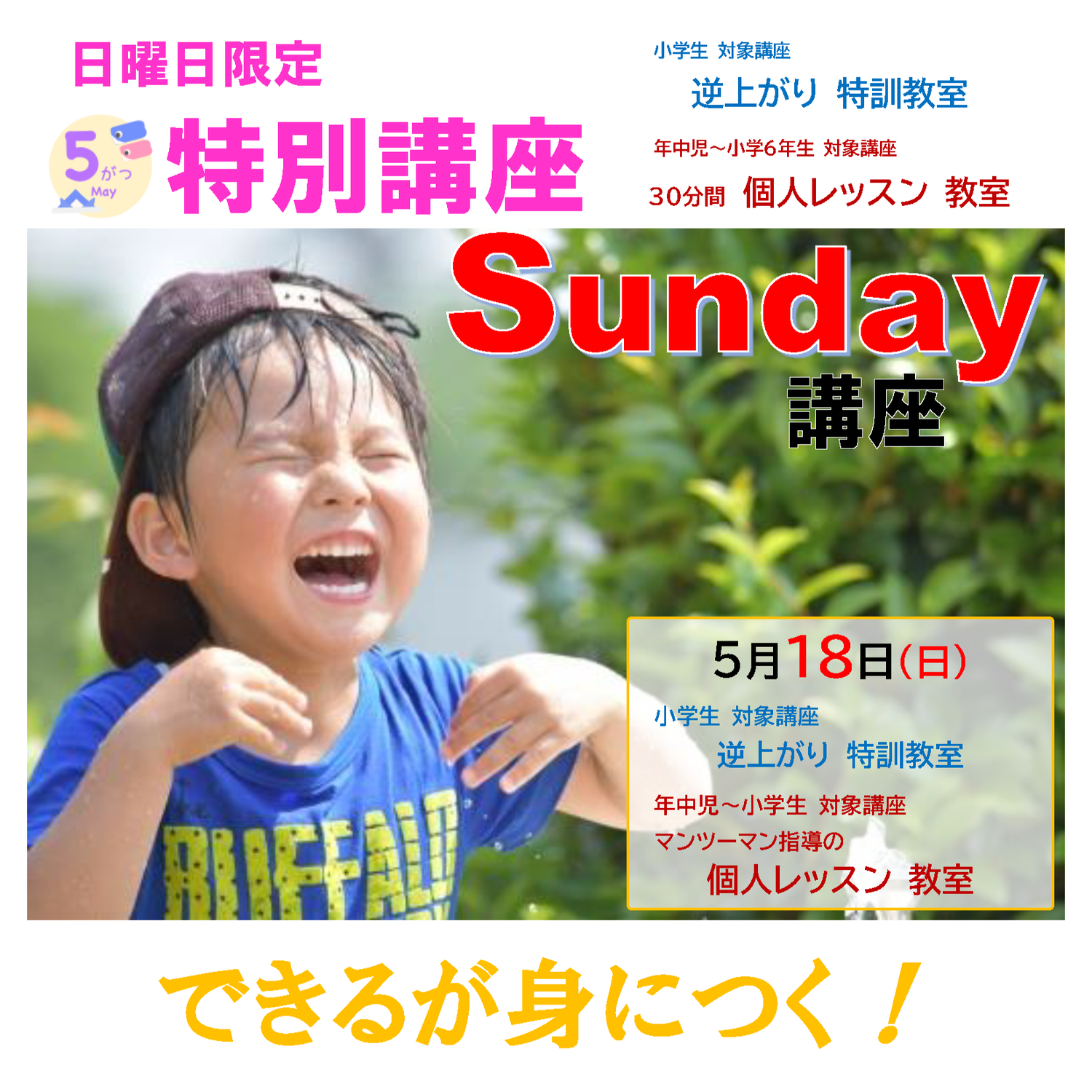 Sunday講座(R7.5)