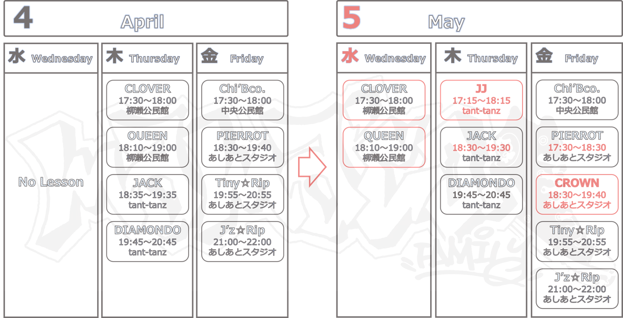 5月クラス変更について（追加）