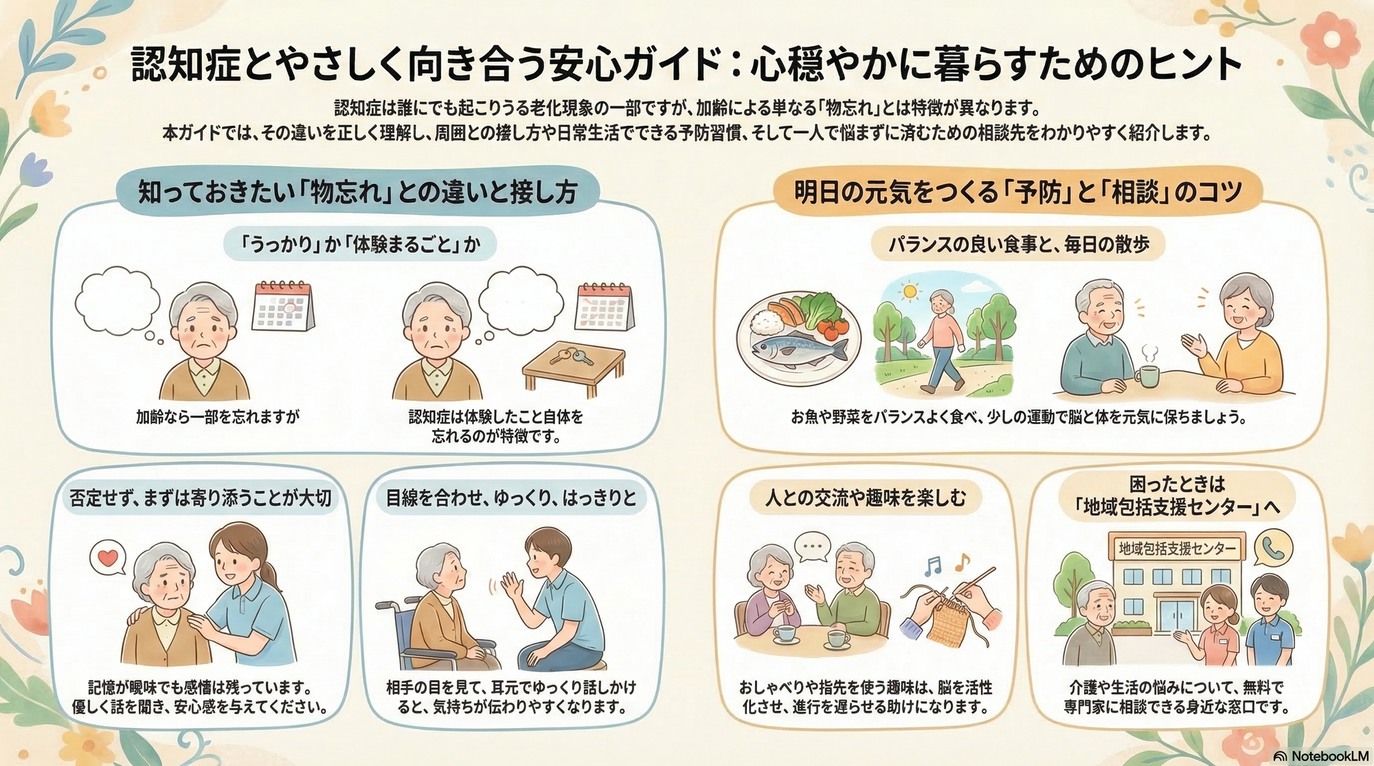 「あれ？」が増えても大丈夫。薬剤師が教える、物忘れと上手に付き合う安心ガイド