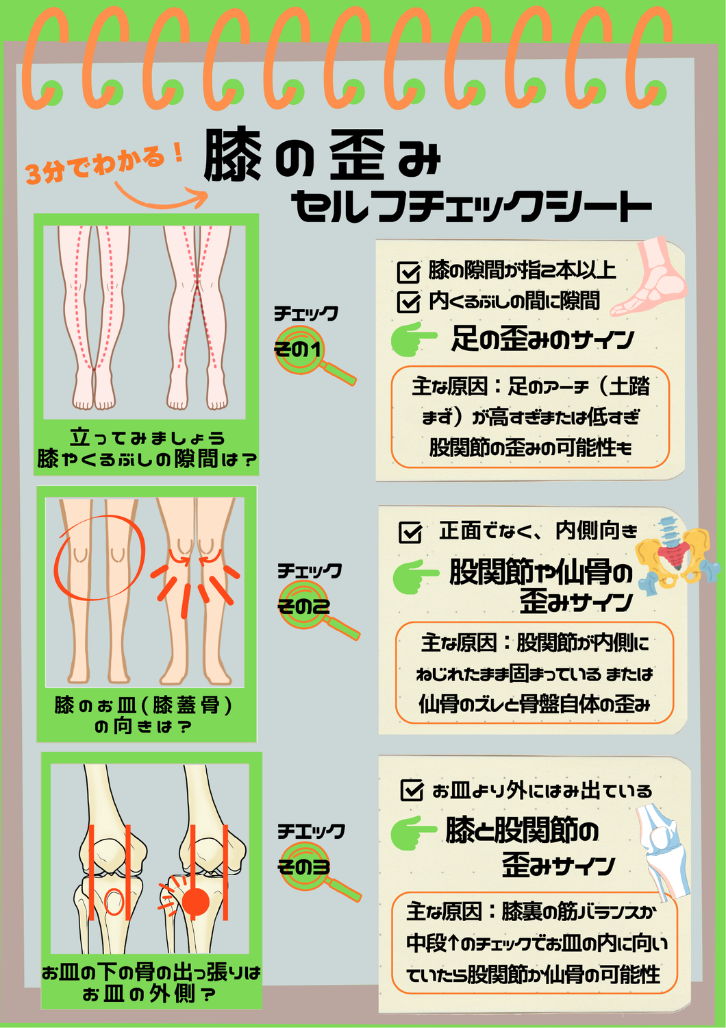【チェックシートをプレゼント】｜体内年齢、爆増中…