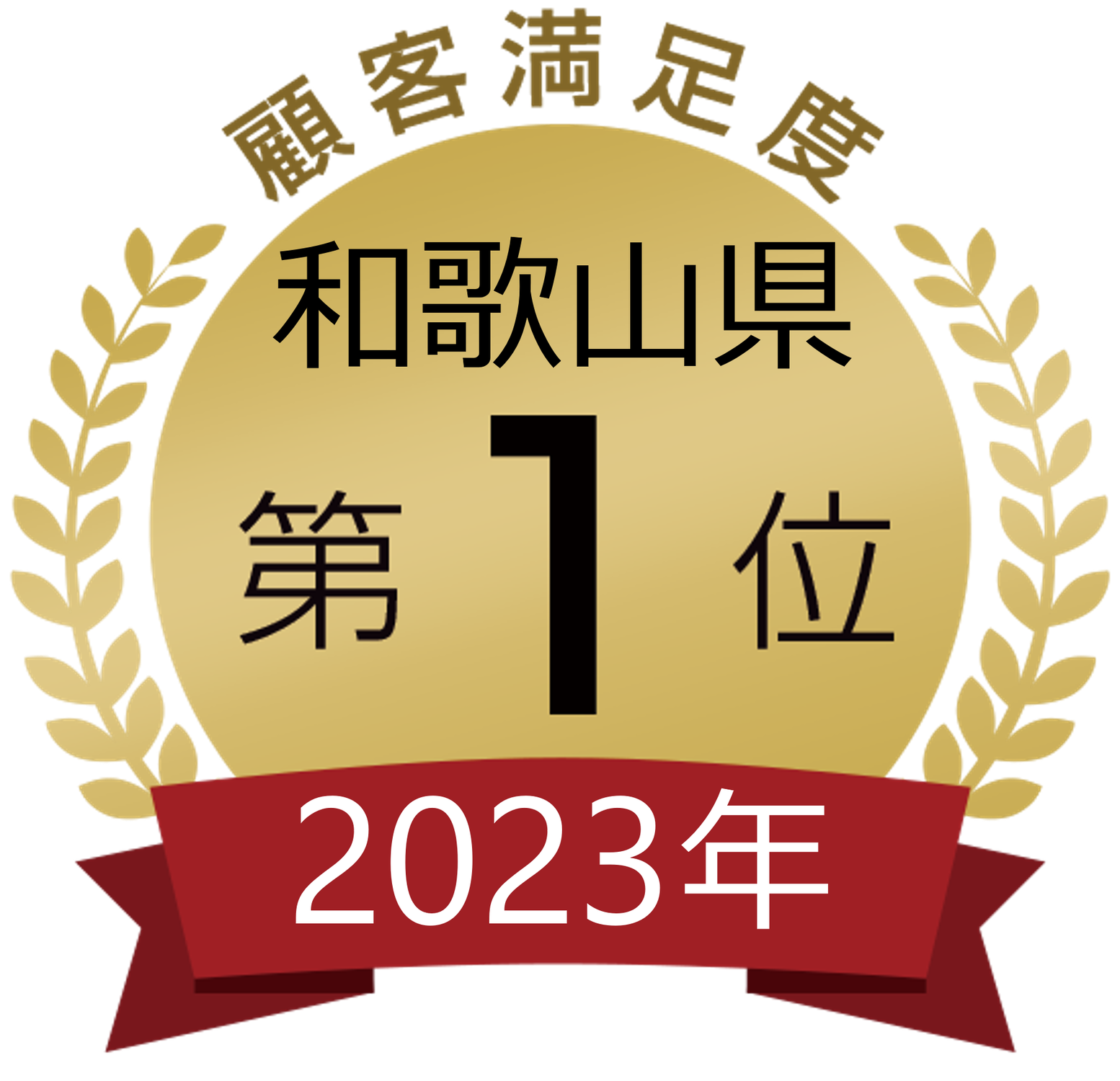 皆様のお陰です、感謝！