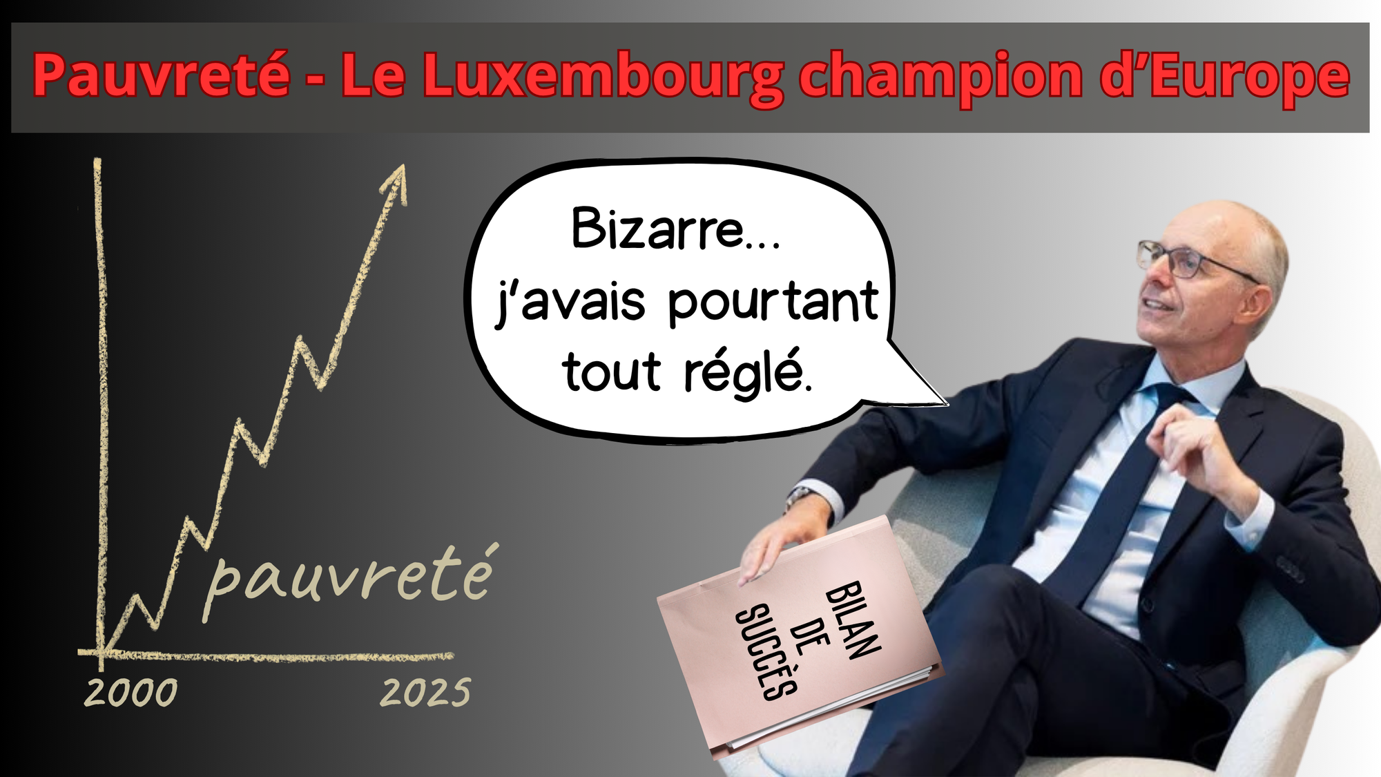 Pauvreté au Luxembourg