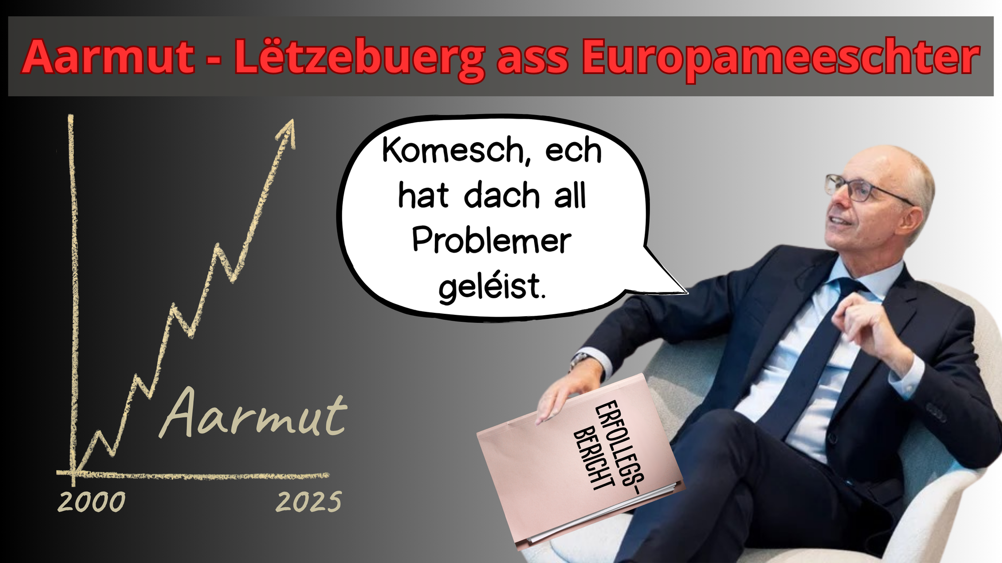 Aarmut zu Lëtzebuerg