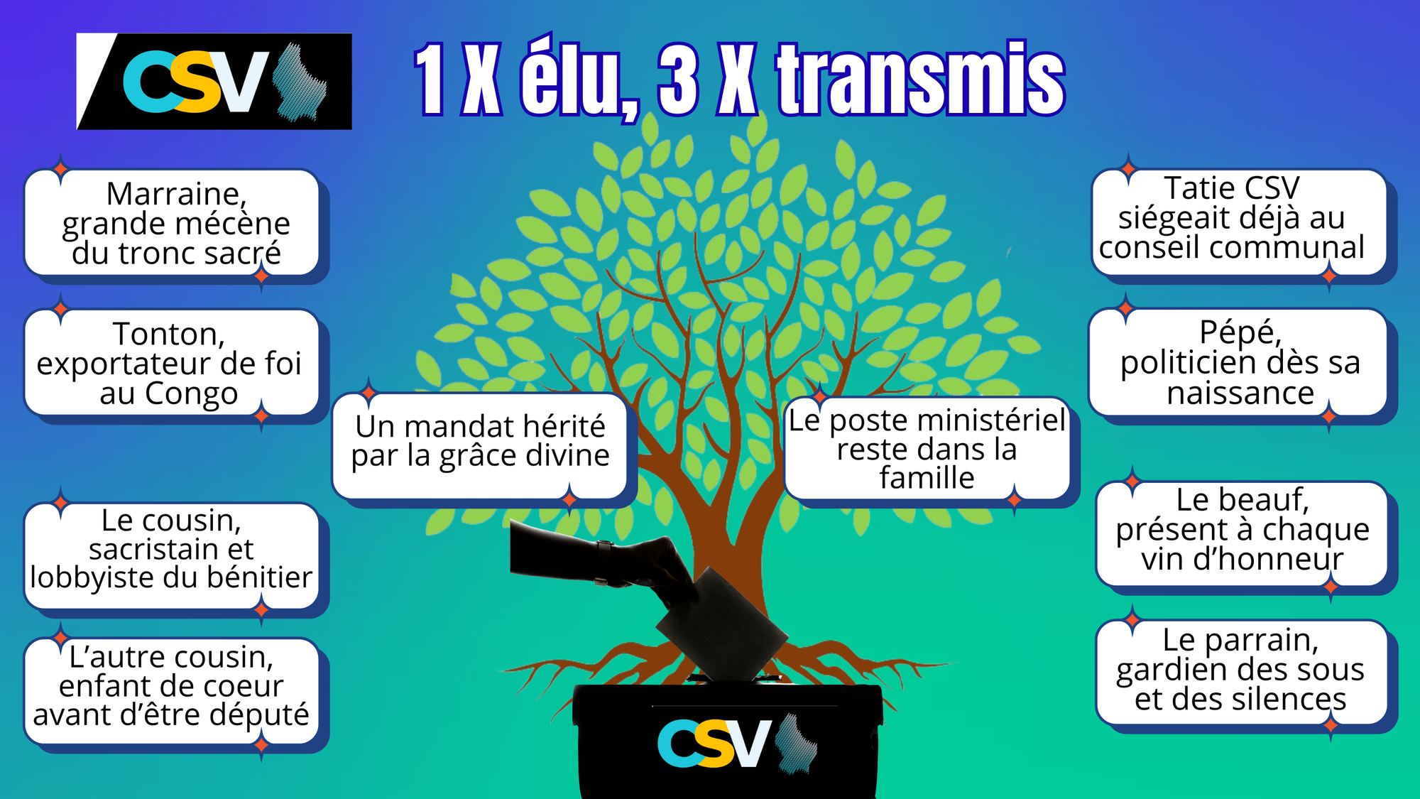 1 X élu, 3 X transmis