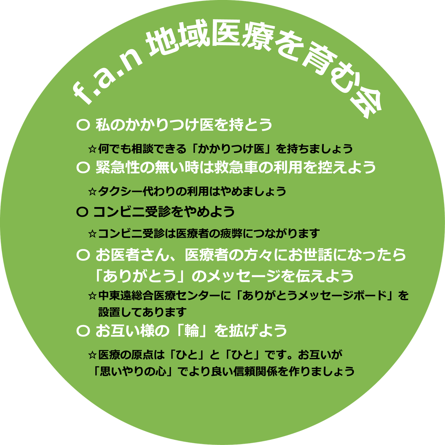 自治体病院の統合と機能分化❼　～NPO法人f.a.n.地域医療を育む会～