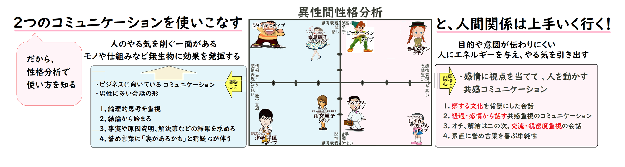 雑談コミから始まる、気楽で居心地よい人生