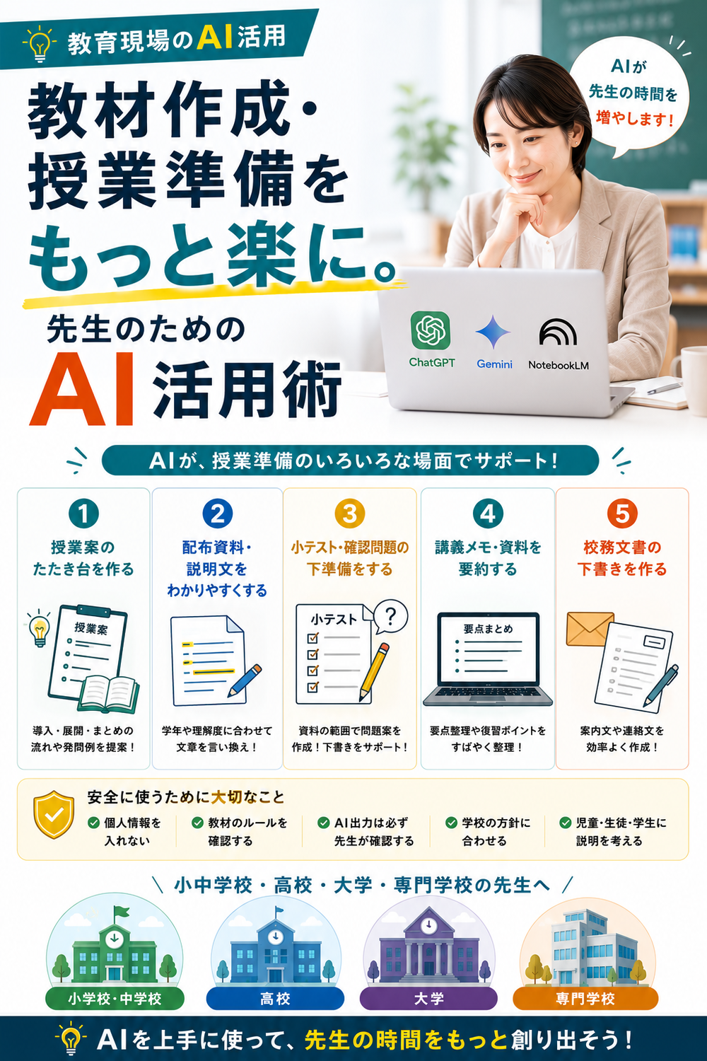 教材作成・授業準備をもっと楽に。先生のためのAI活用術