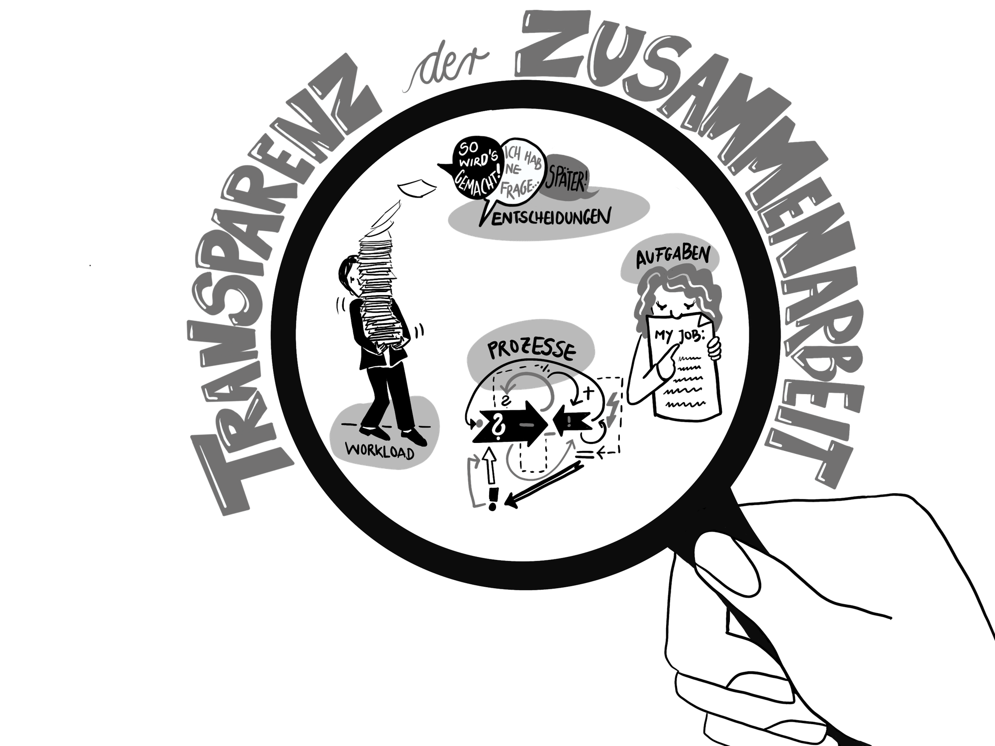 Psychologische Sicherheit: Warum sie Teams stärker macht und wie wir sie als Facilitator:innen ganz praktisch fördern können