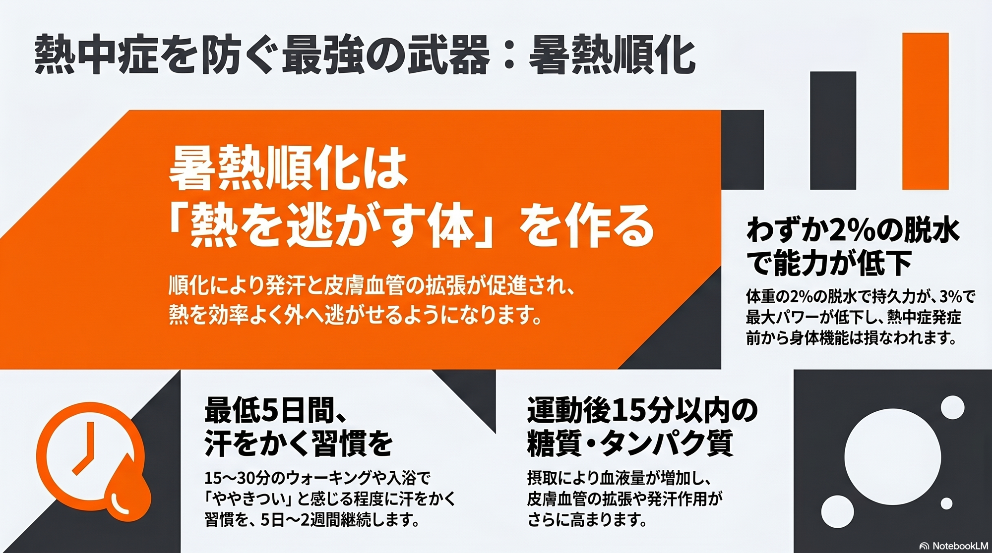 院内勉強会　～担当：理学療法士～