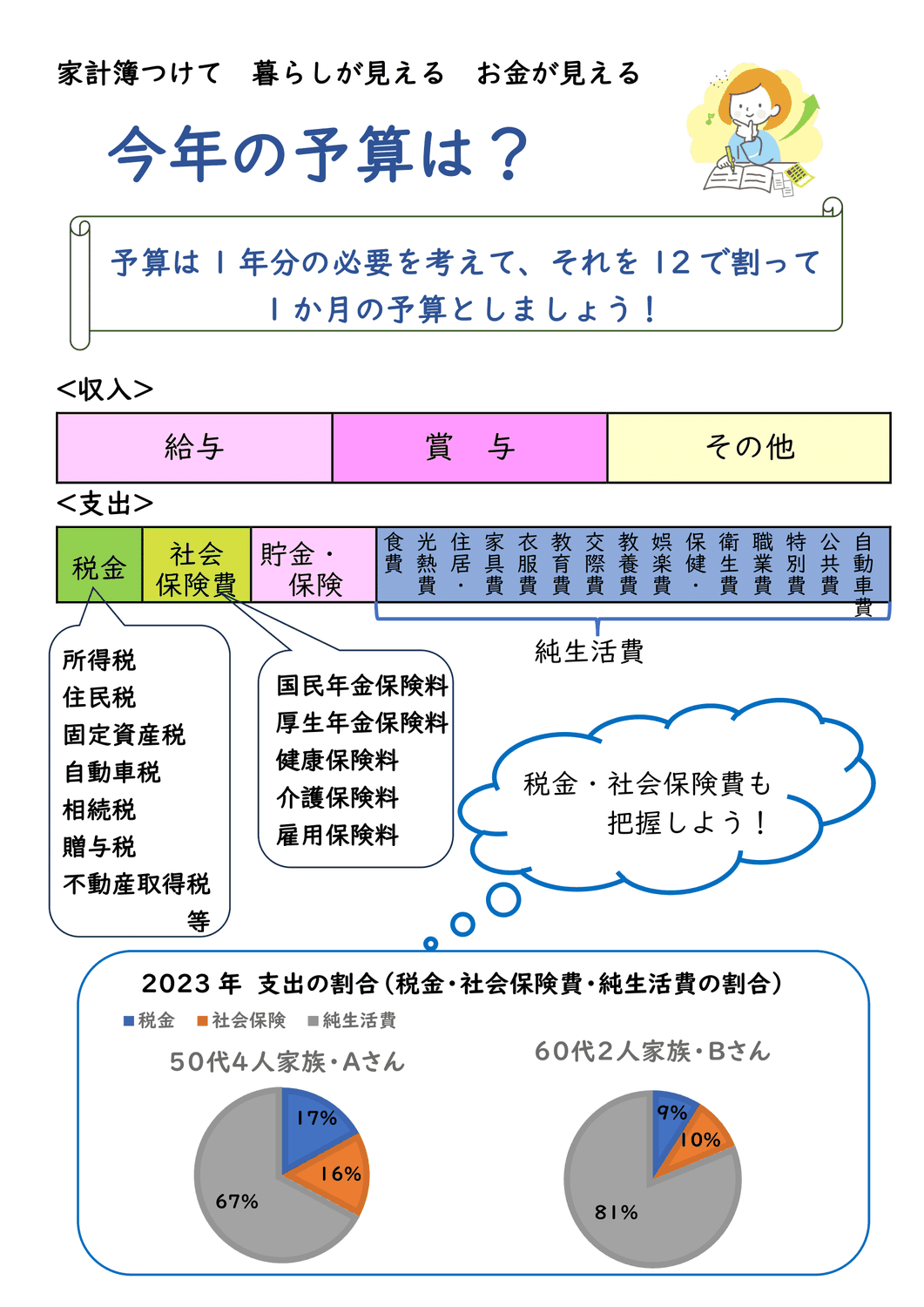 家事ごよみ - 1月