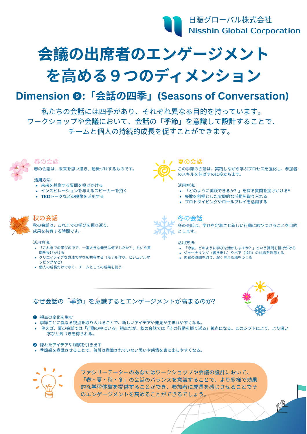 「会議の出席者のエンゲージメントを高める９つの手法」ディメンション ❾