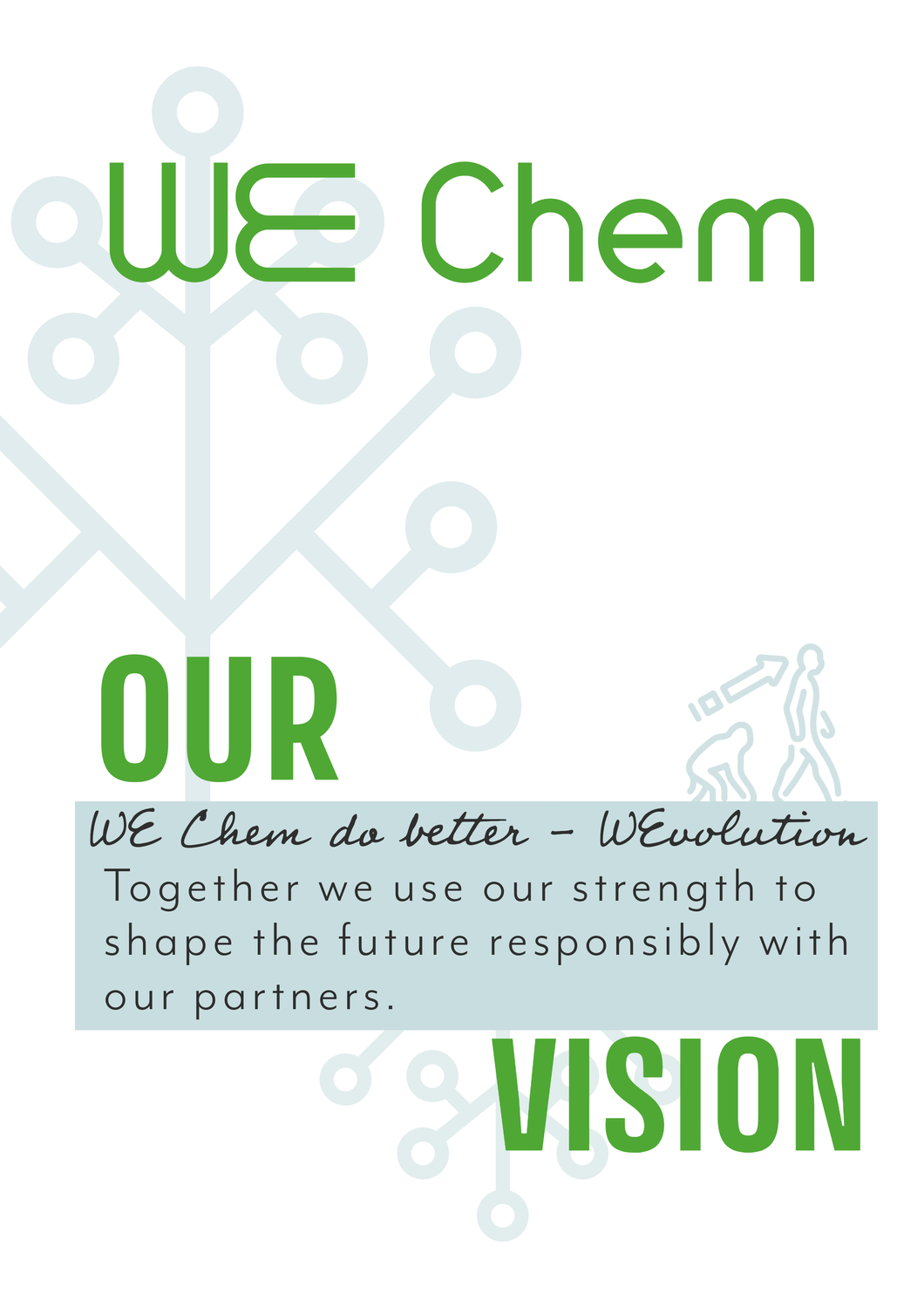 WEvolution is coming