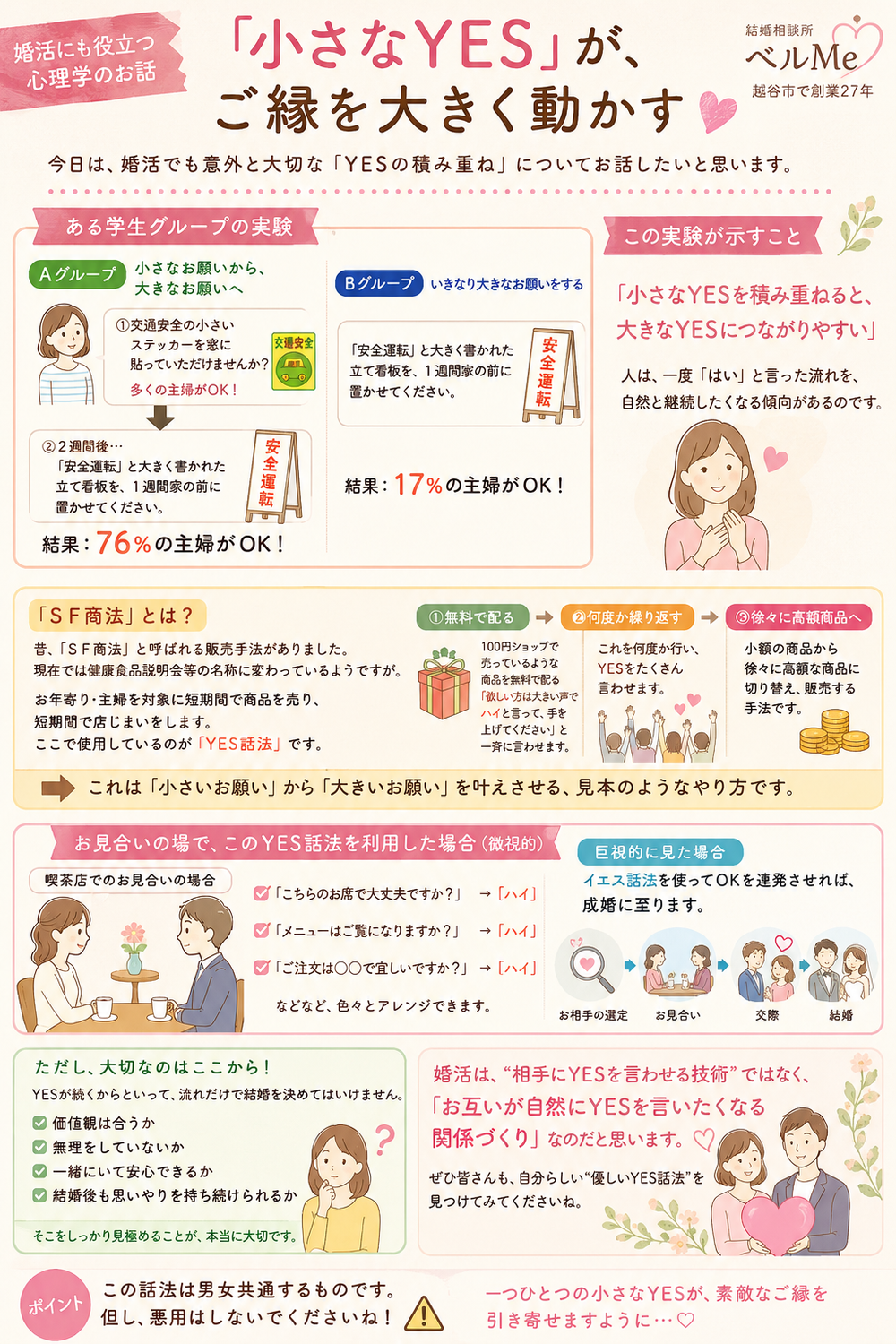 「小さなYES」が、ご縁を大きく動か