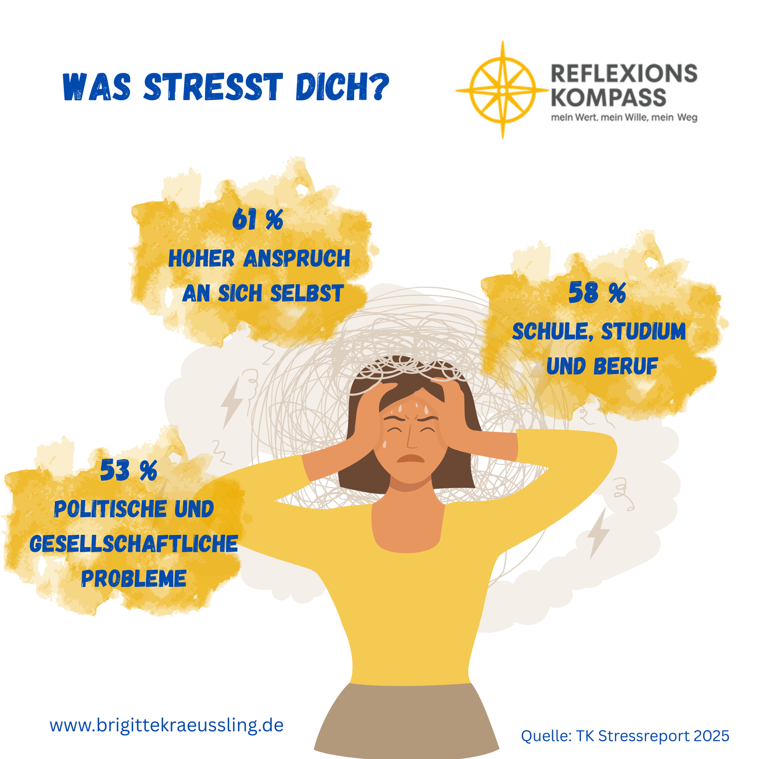 Stress dich nicht