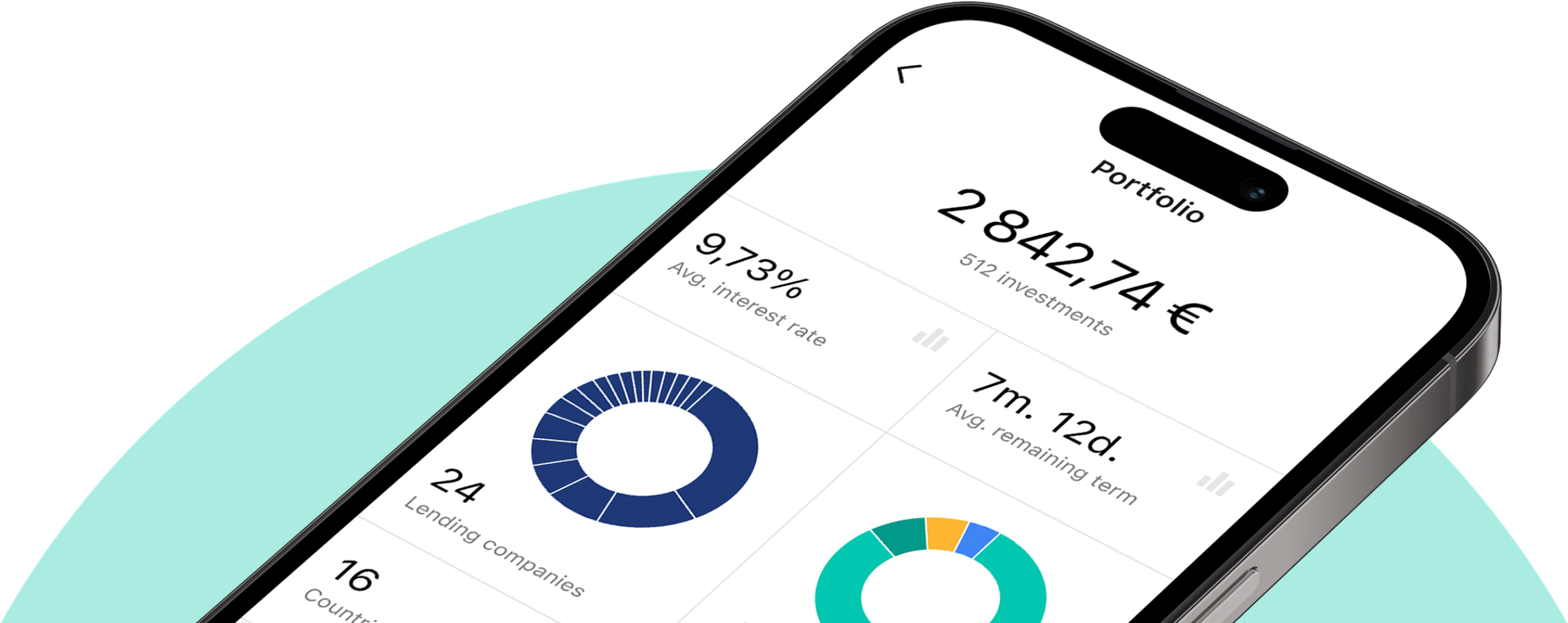 Mintos: Ihre Plattform für stabile und lukrative Investitionen