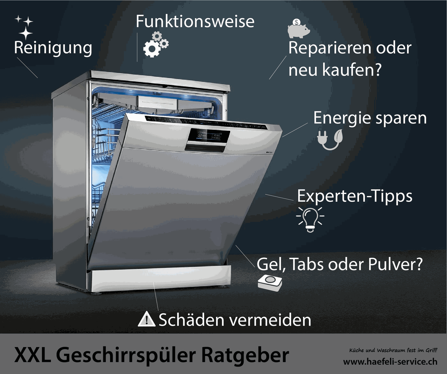 Die besten Experten-Tipps für Geschirrspüler von Haefeli Service