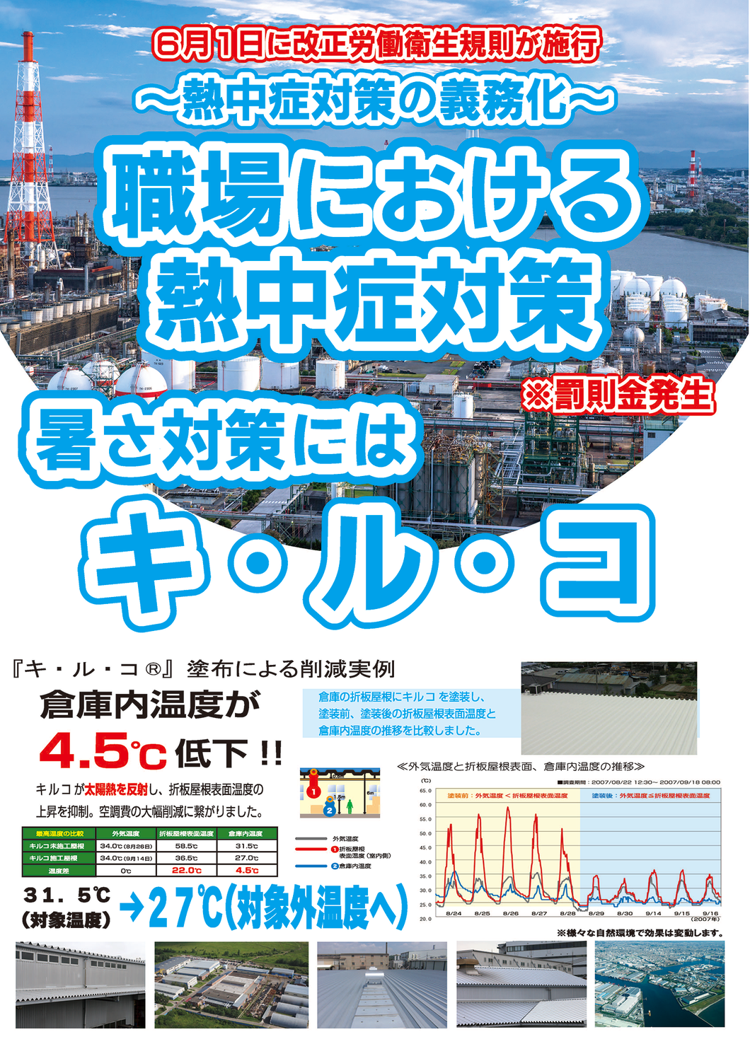 6月から法改正！熱中症対策は事業者の義務に！