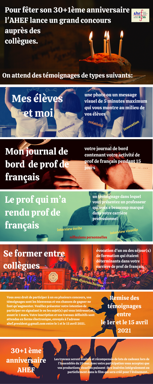 Anniversaire insolite - On fête la 30+1ème anniversaire de l'Association par des CONCOURS