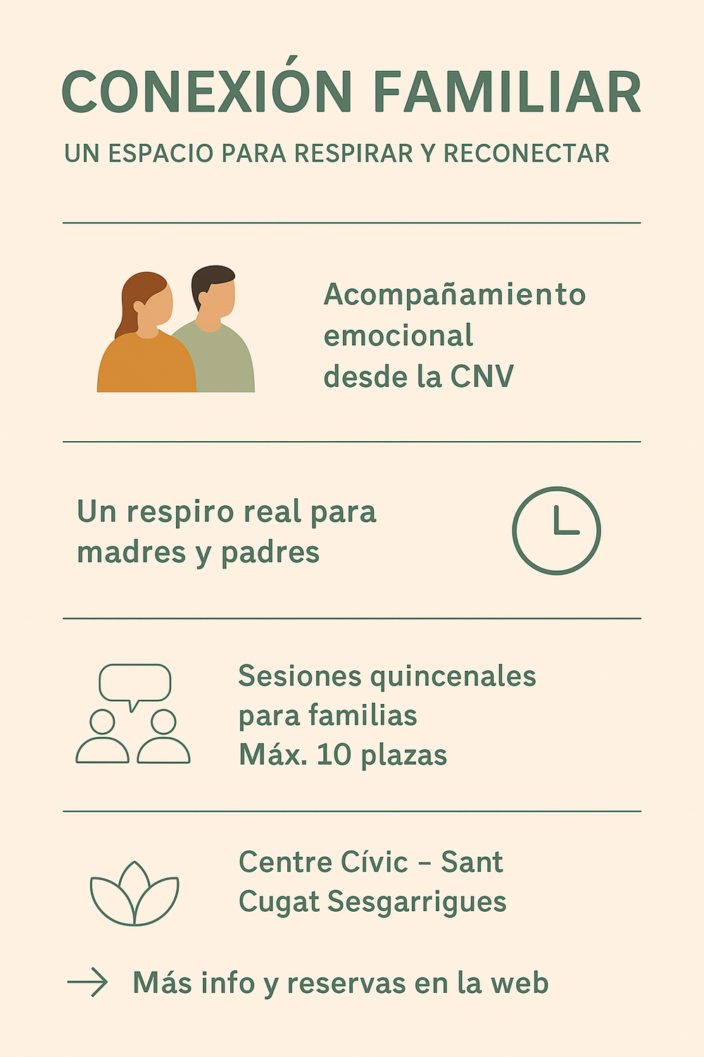 Conexión Familiar: un espacio para volver a respirar, sentir y vincularnos desde la CNV