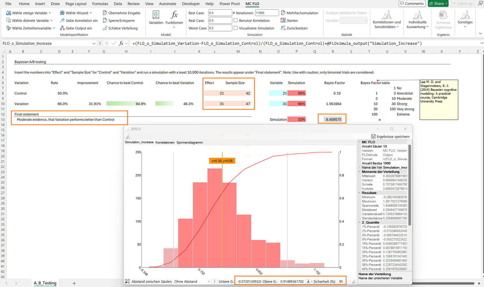 A/B Testing - mittels generativer Verfahren (Bayes-Faktor)