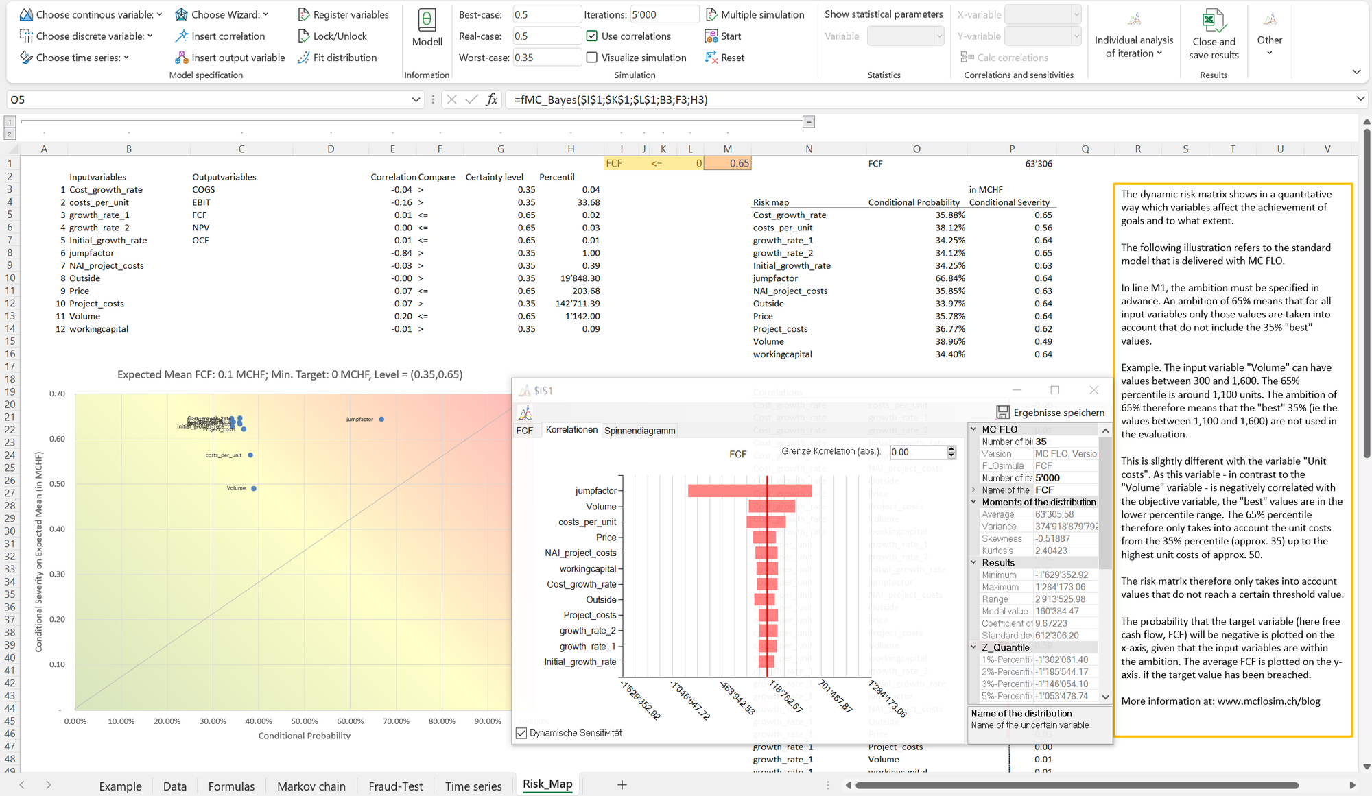 In defense of risk heat maps - a quantitative interpretation