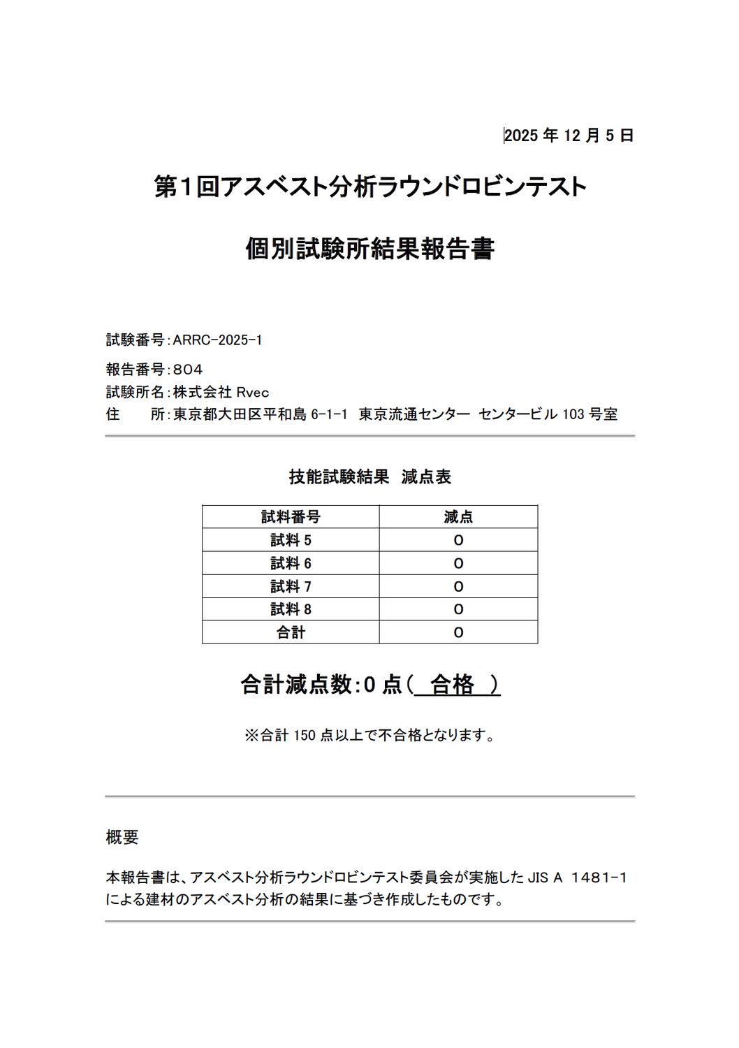 アスベスト分析ラウンドロビンテストに合格しました