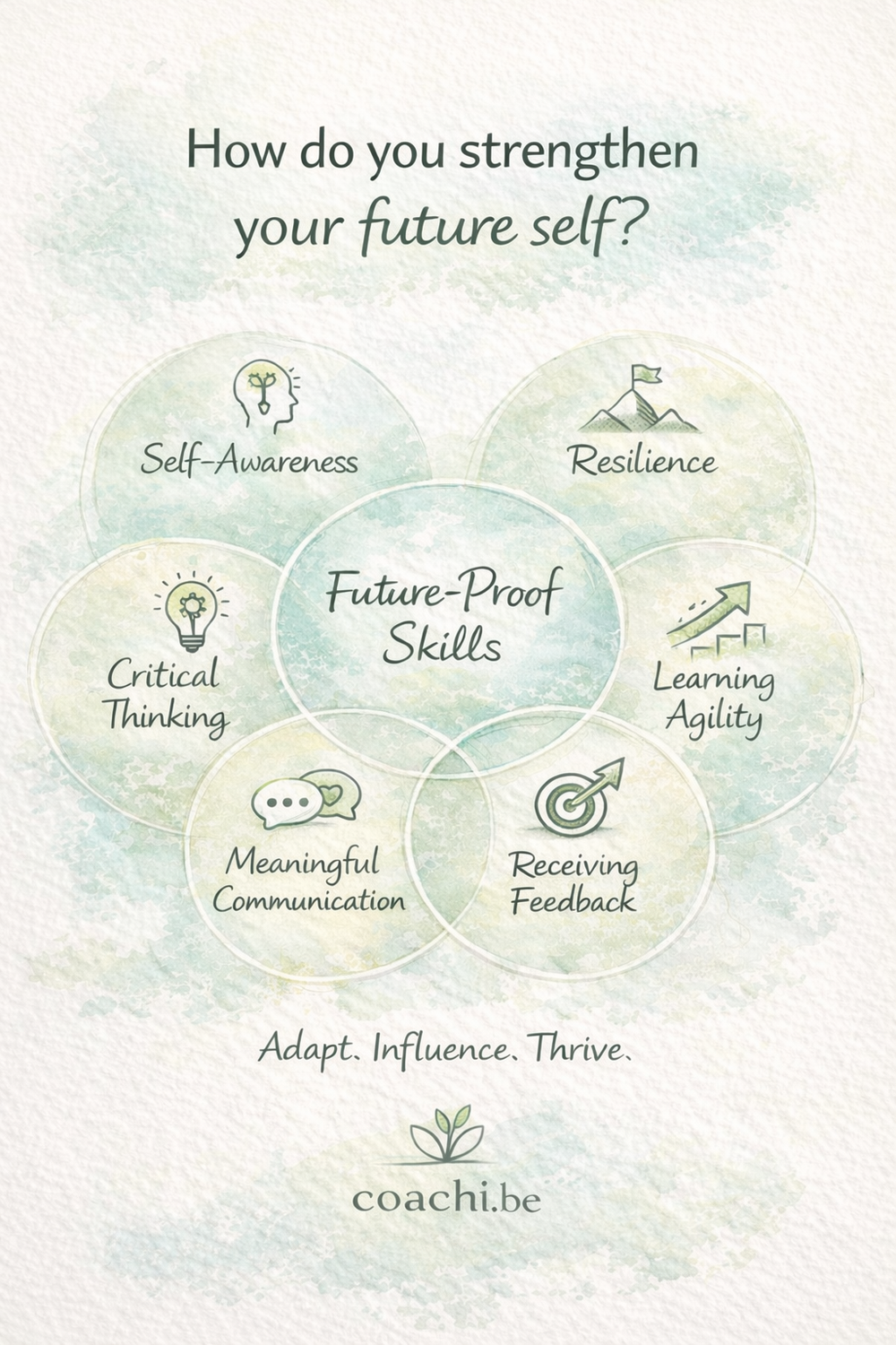 Reflection cards – small pauses in everyday work