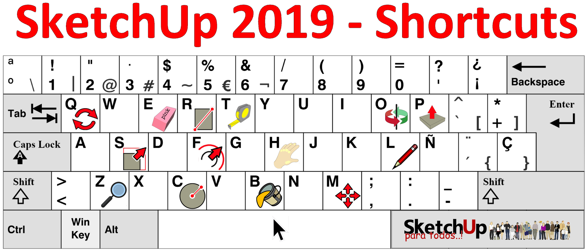 Tutoriales Recursos y capacitaci n para SketchUp Tutoriales Recursos y capacitaci n para SketchUp
