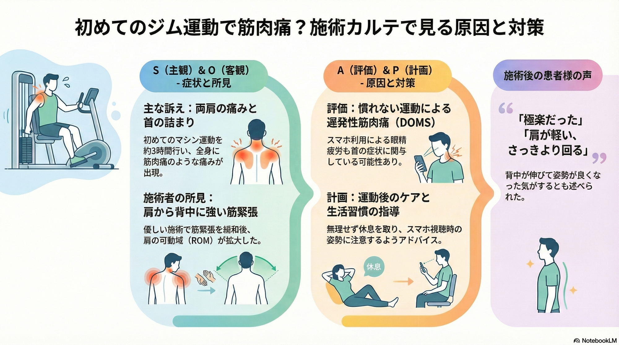 それ、逆効果かも？整体師が聞いた、 頑張る人が見落としがちな「健康の落とし穴」３選