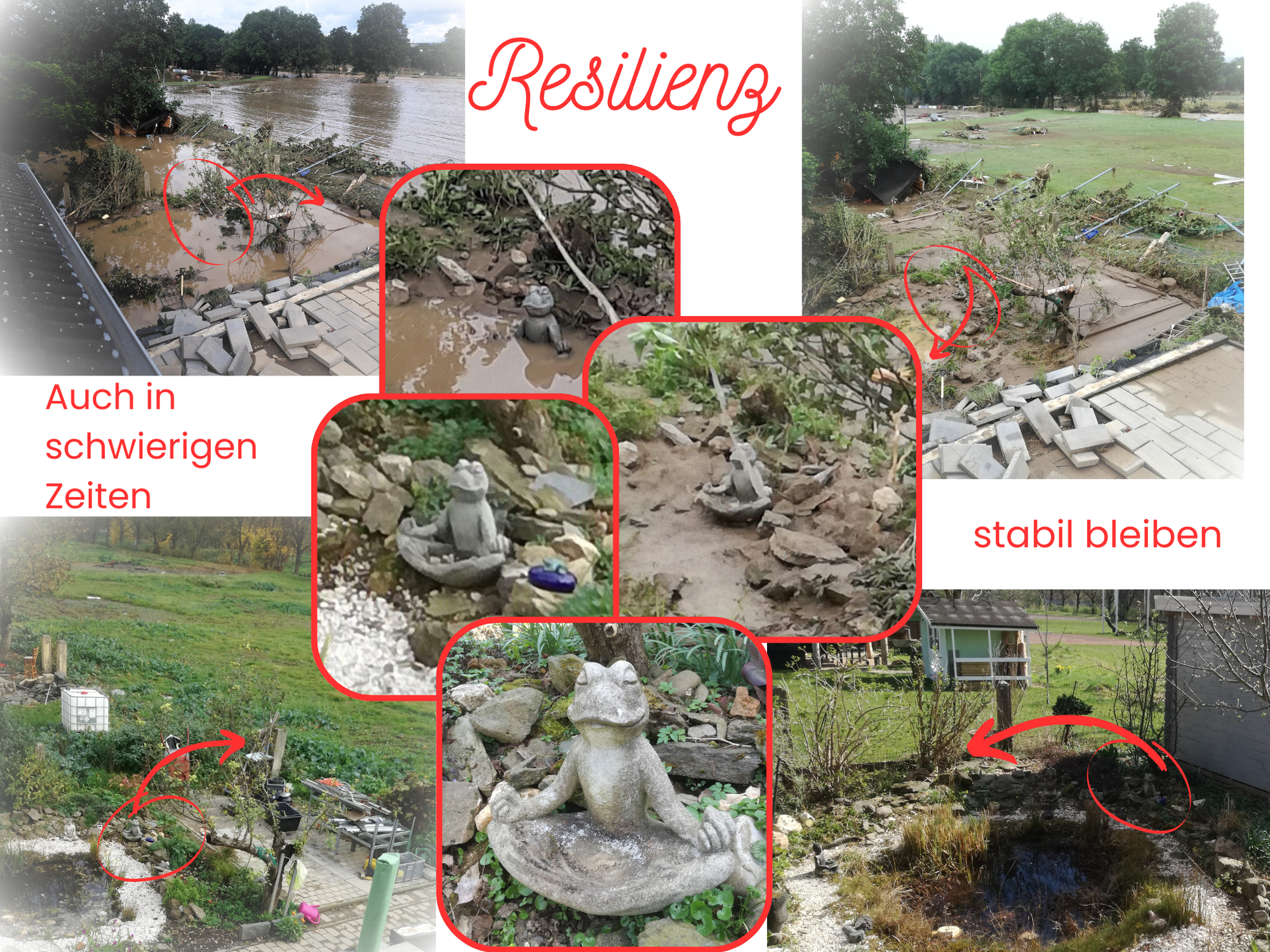 Resilienz - Stabilität in schwierigen Zeiten