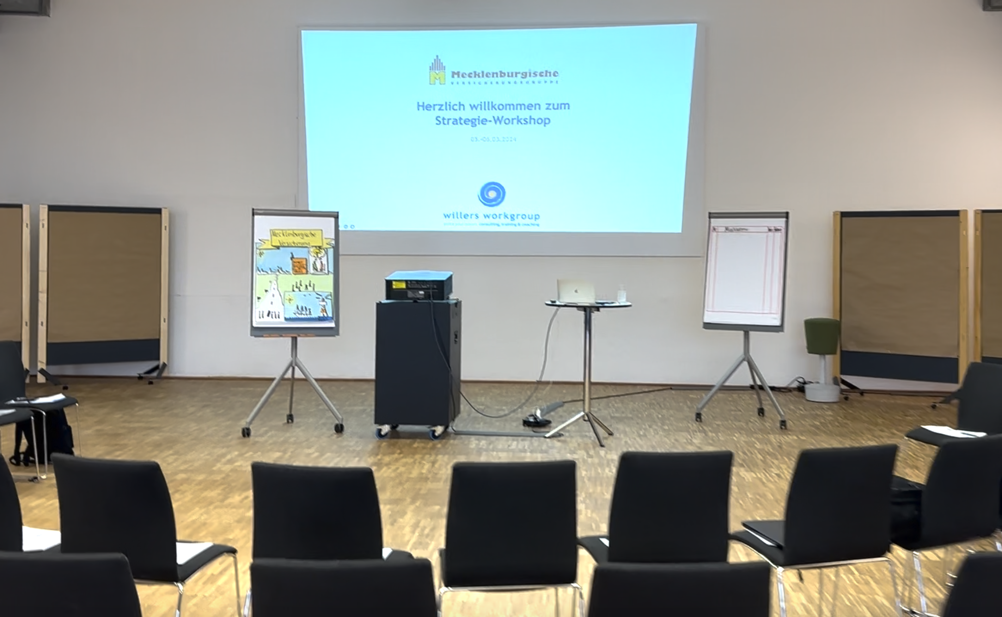 Strategie-Workshop in Camp Reinsehlen