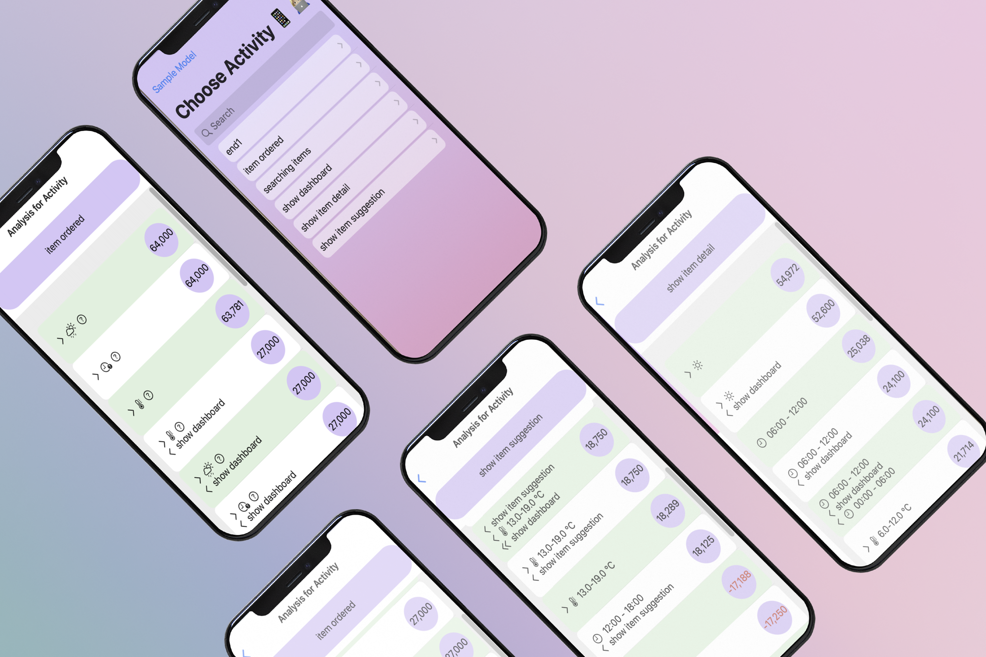 Die neue UBE App - User Behavior Explainer