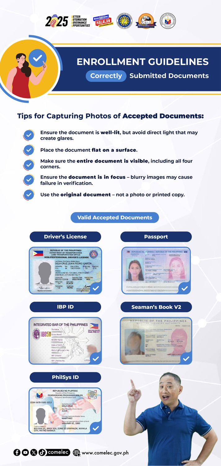 Enrollment Guide for Internet Voting