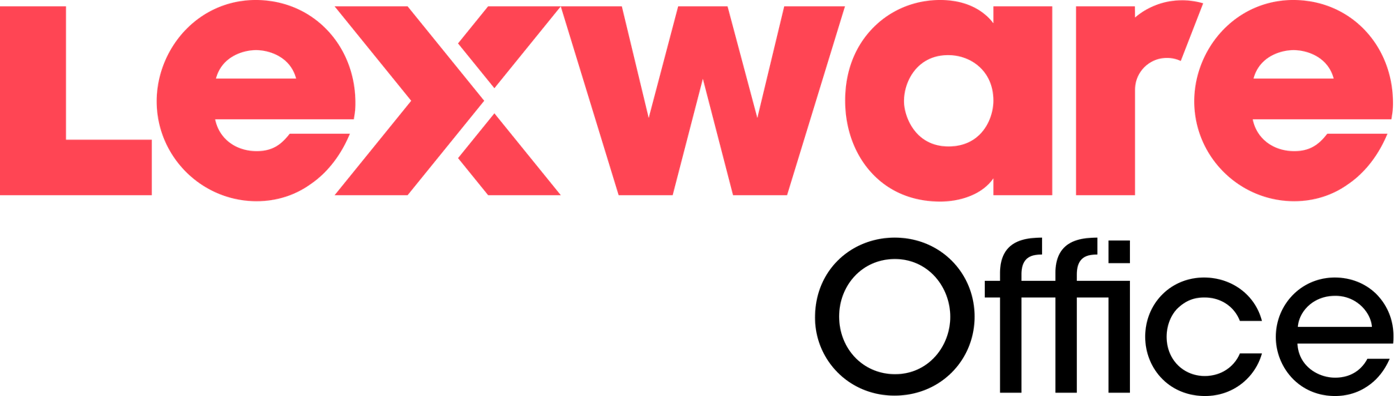 Rechnungen schreiben & selbst buchen mit Lexware Office