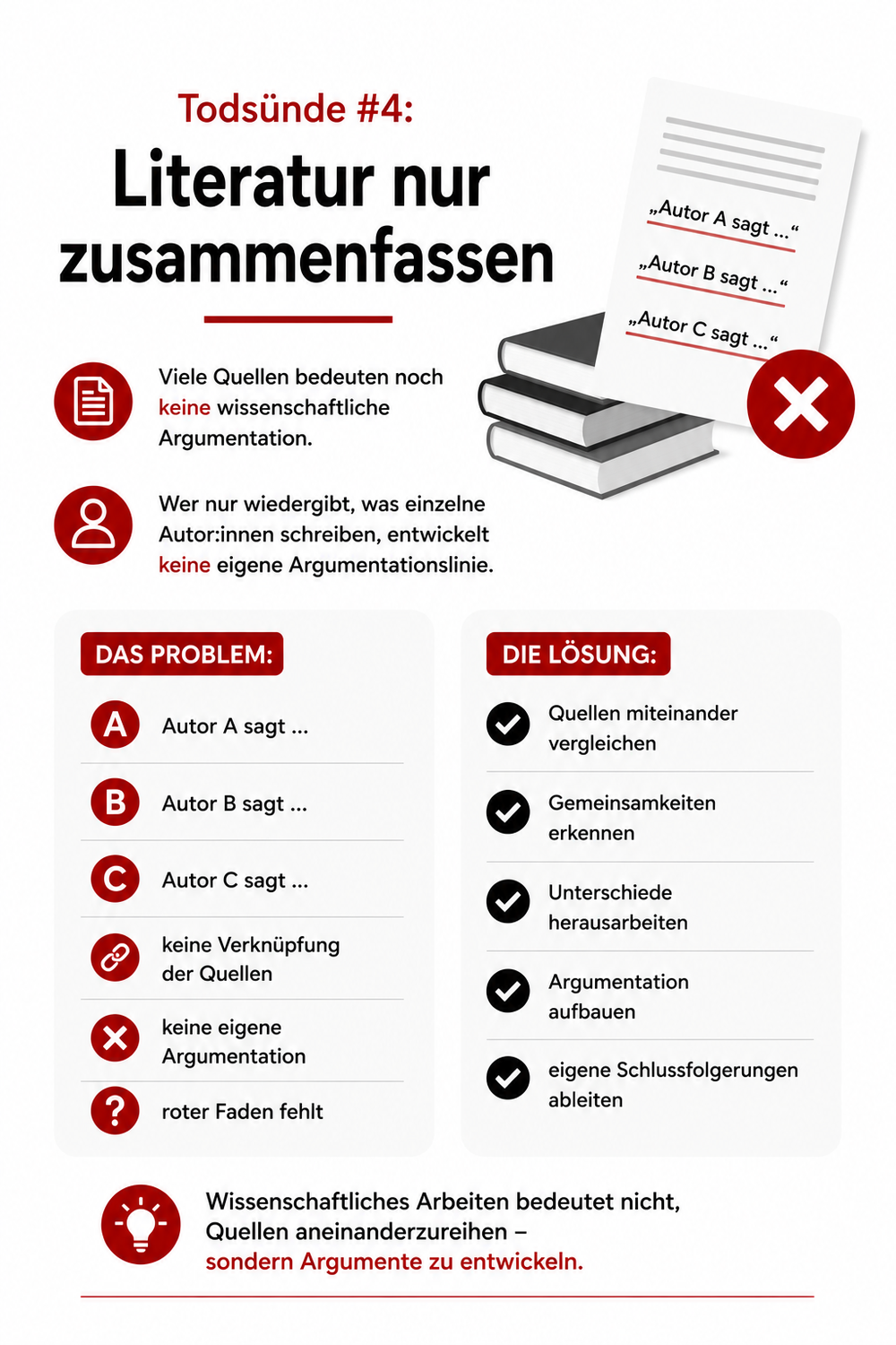 Die 5 Todsünden des wissenschaftlichen Arbeitens – Teil 4