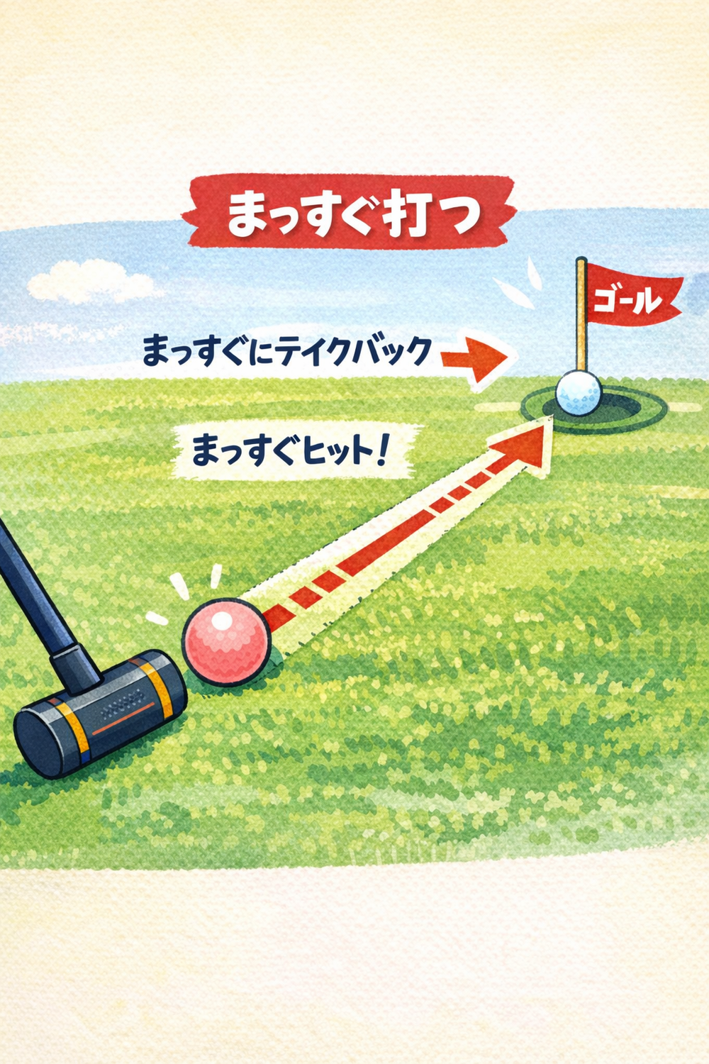 8・よくある質問 打ち方のコツ その5 パット編