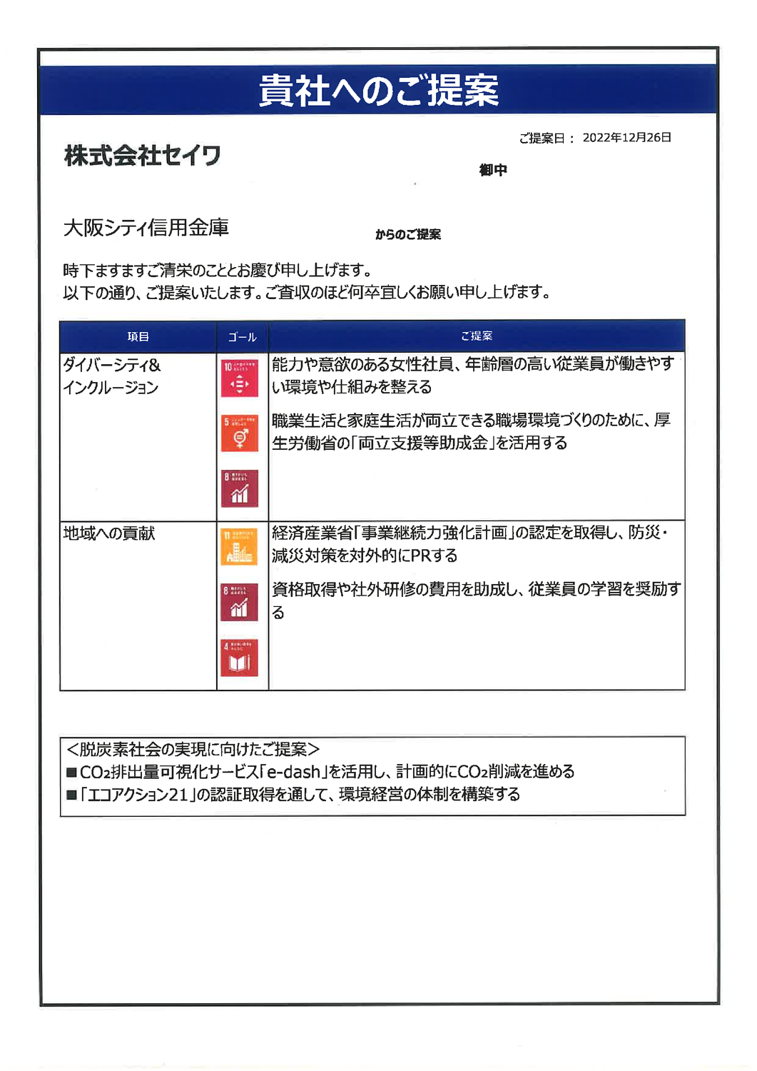 SDGs 評価