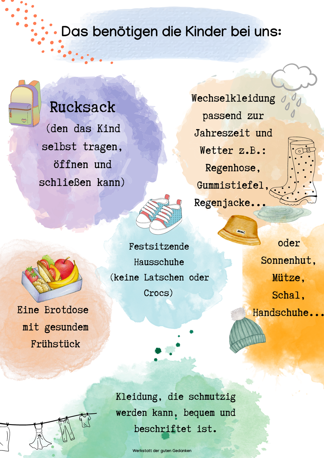 Was braucht Ihr Kind bei uns?- Packliste für die Kita